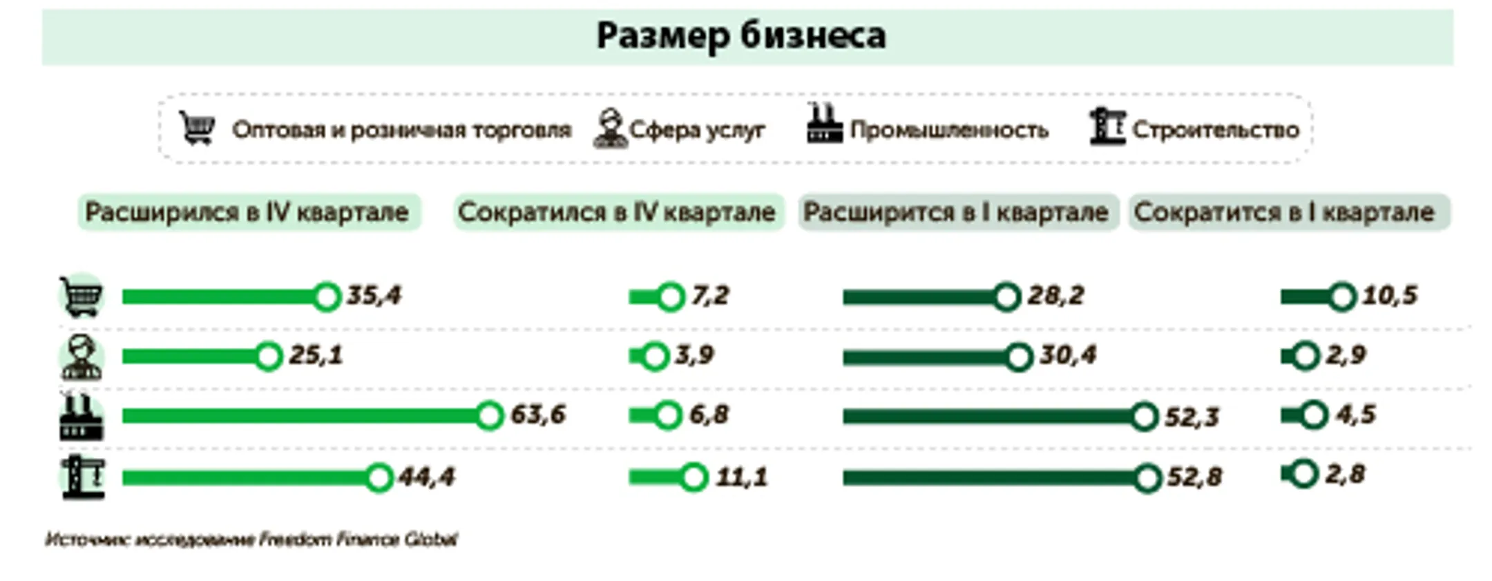Изображение Kapital.kz