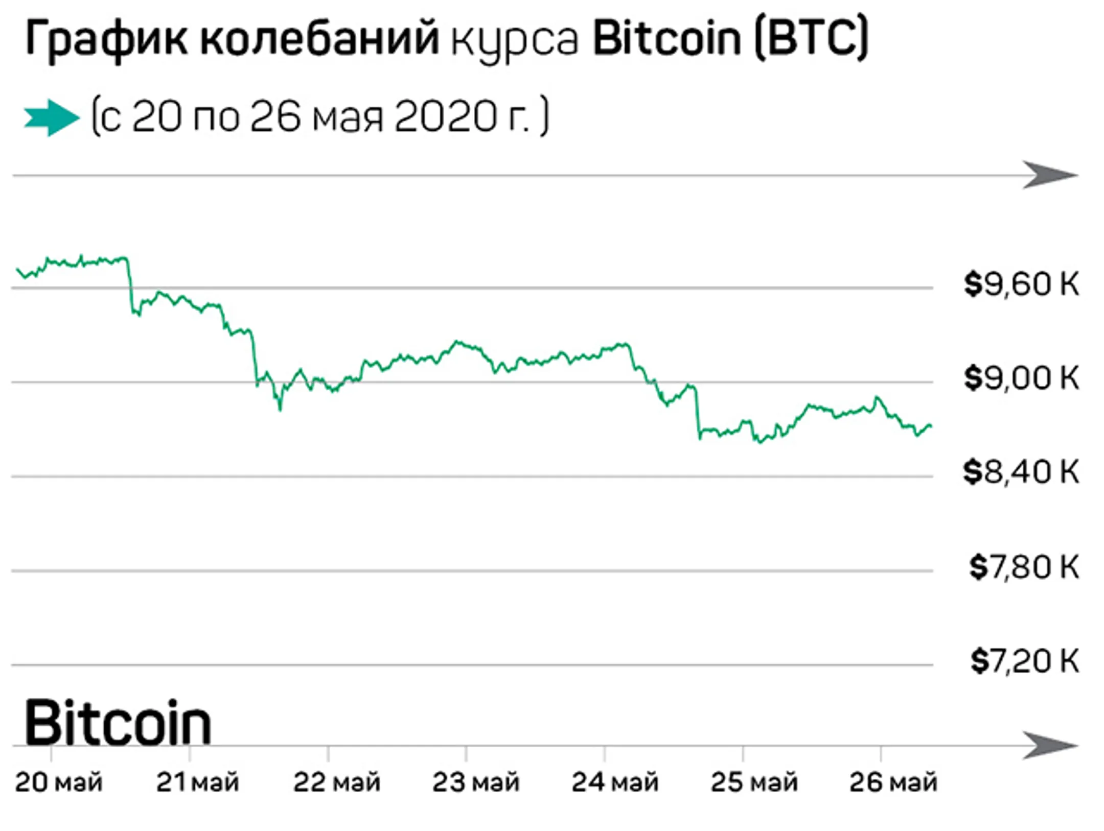 Криптовалютное трио: Индия, Китай и Африканский континент - Image Kapital.kz