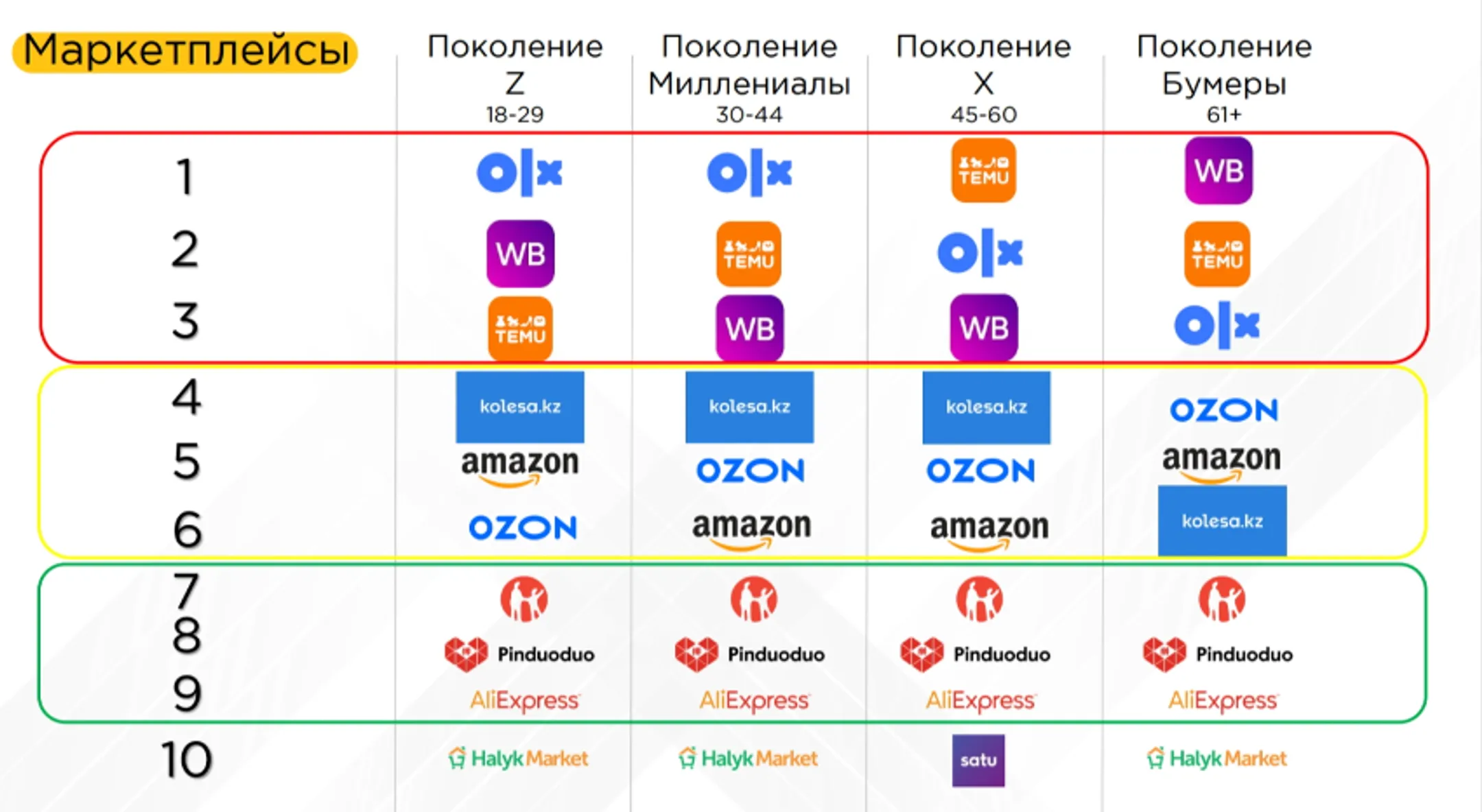 Изображение Kapital.kz