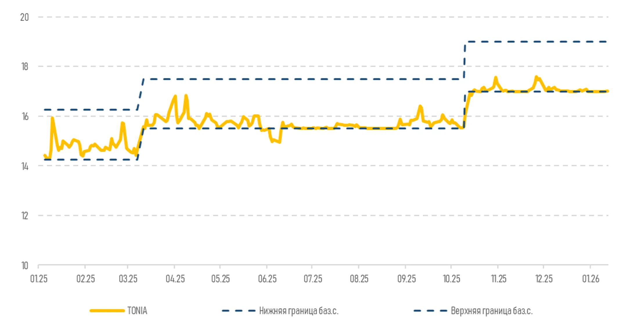 Изображение Kapital.kz