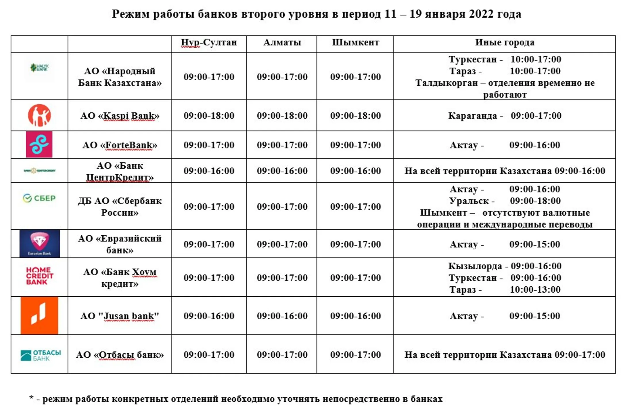 Изображение Kapital.kz