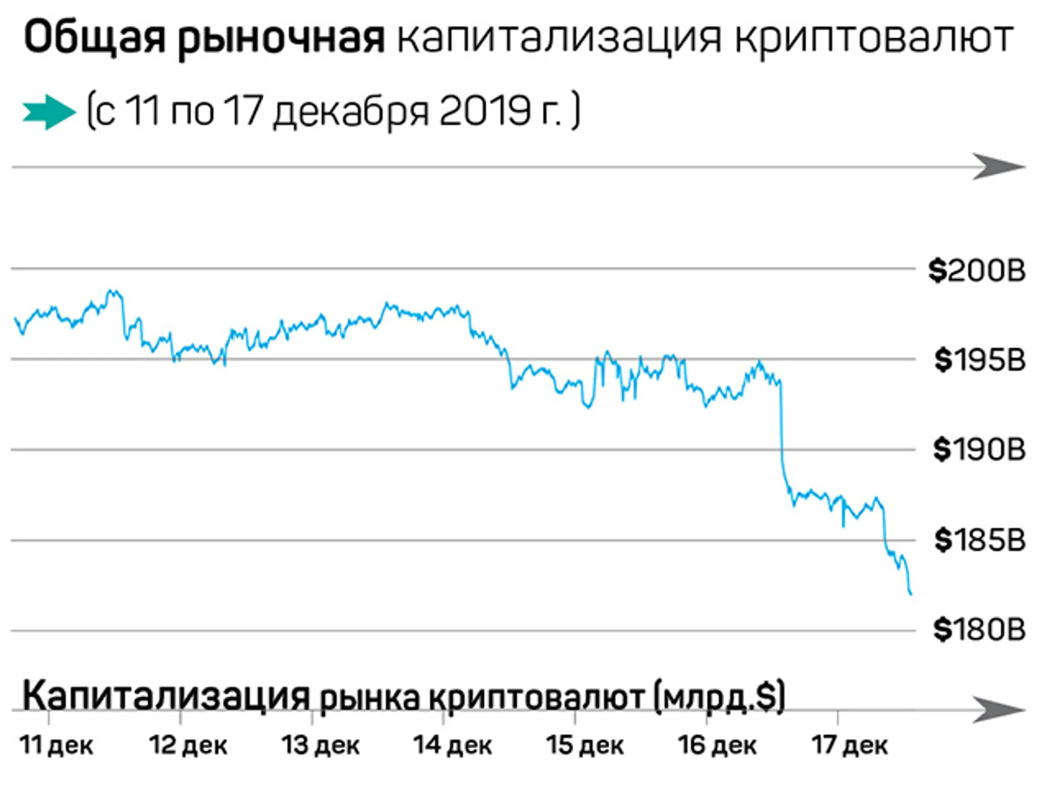 Биткоин не умрет, миллениалы вольют в него триллионы - Image Kapital.kz