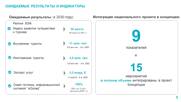 В НПП обсудили проект концепции развития туризма до 2030 года 1862681 - Kapital.kz 