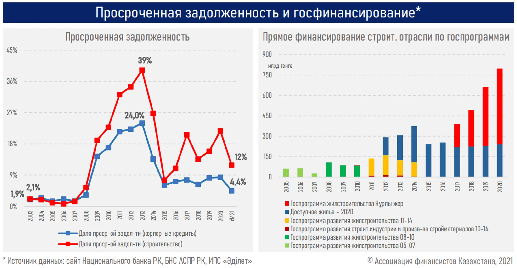 Изображение Kapital.kz