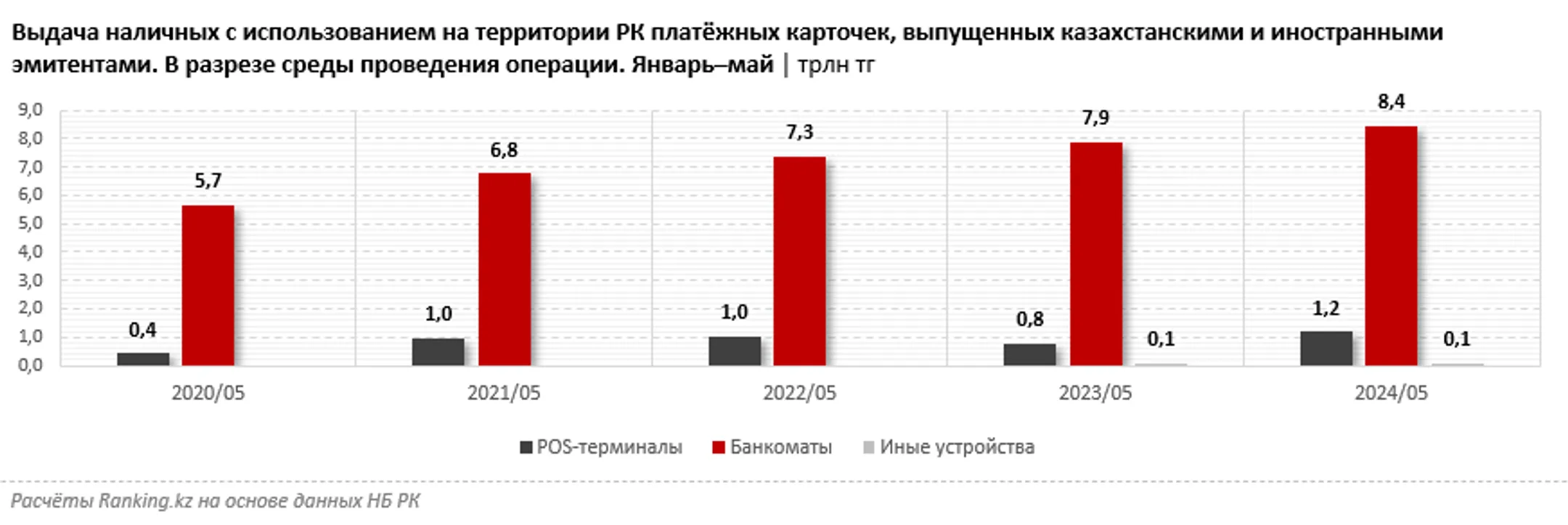 Изображение Kapital.kz