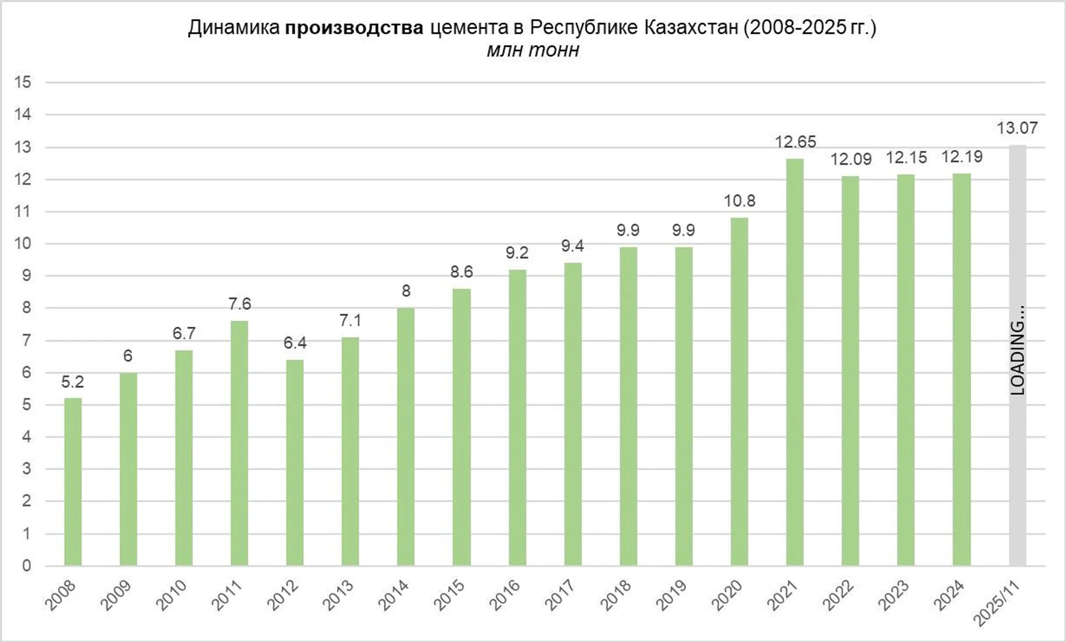Изображение Kapital.kz