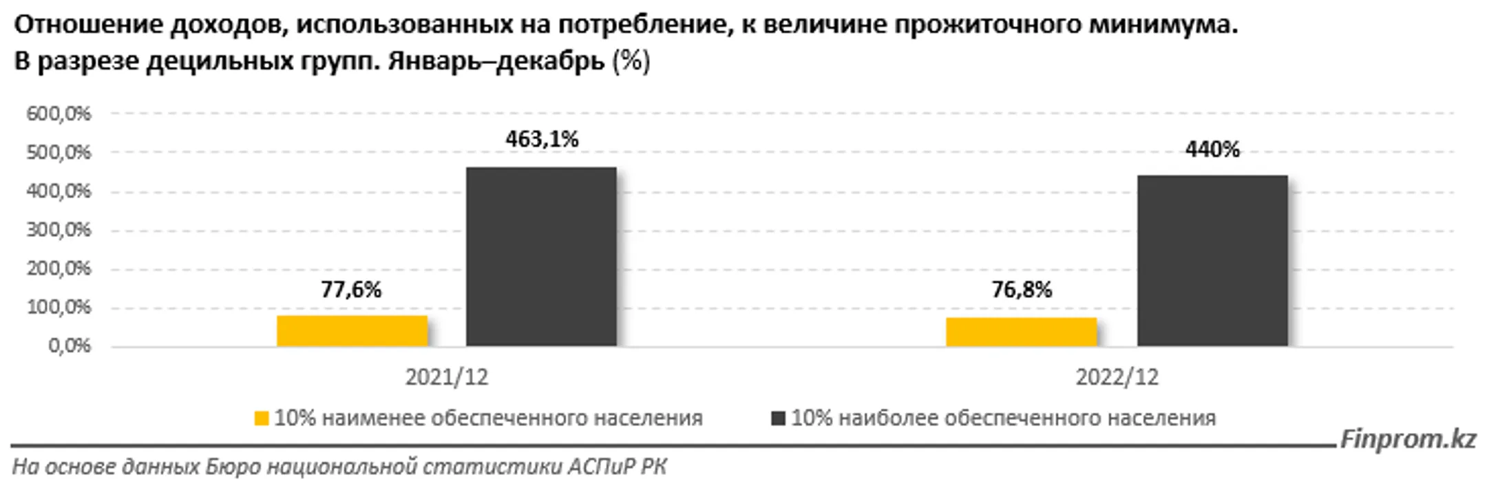 Изображение Kapital.kz