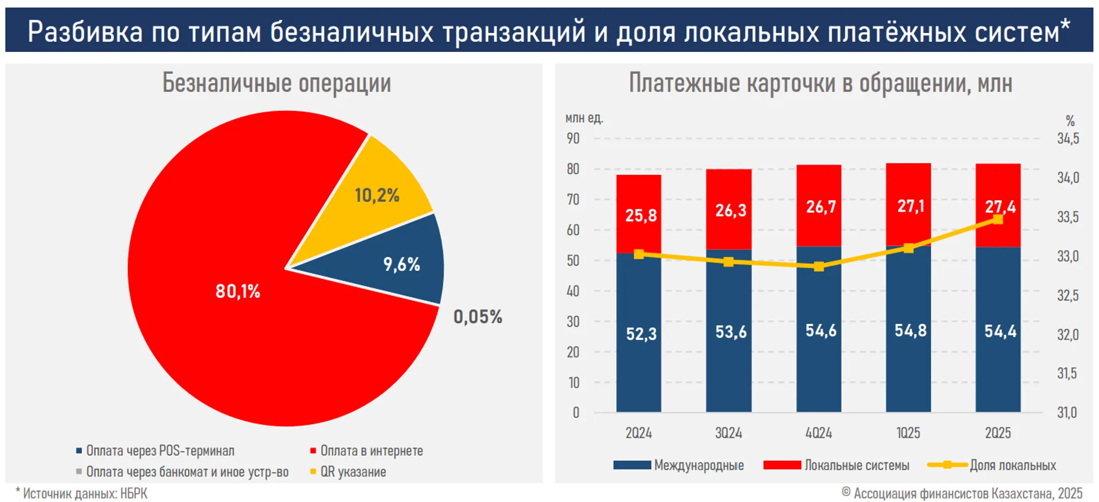 Изображение Kapital.kz
