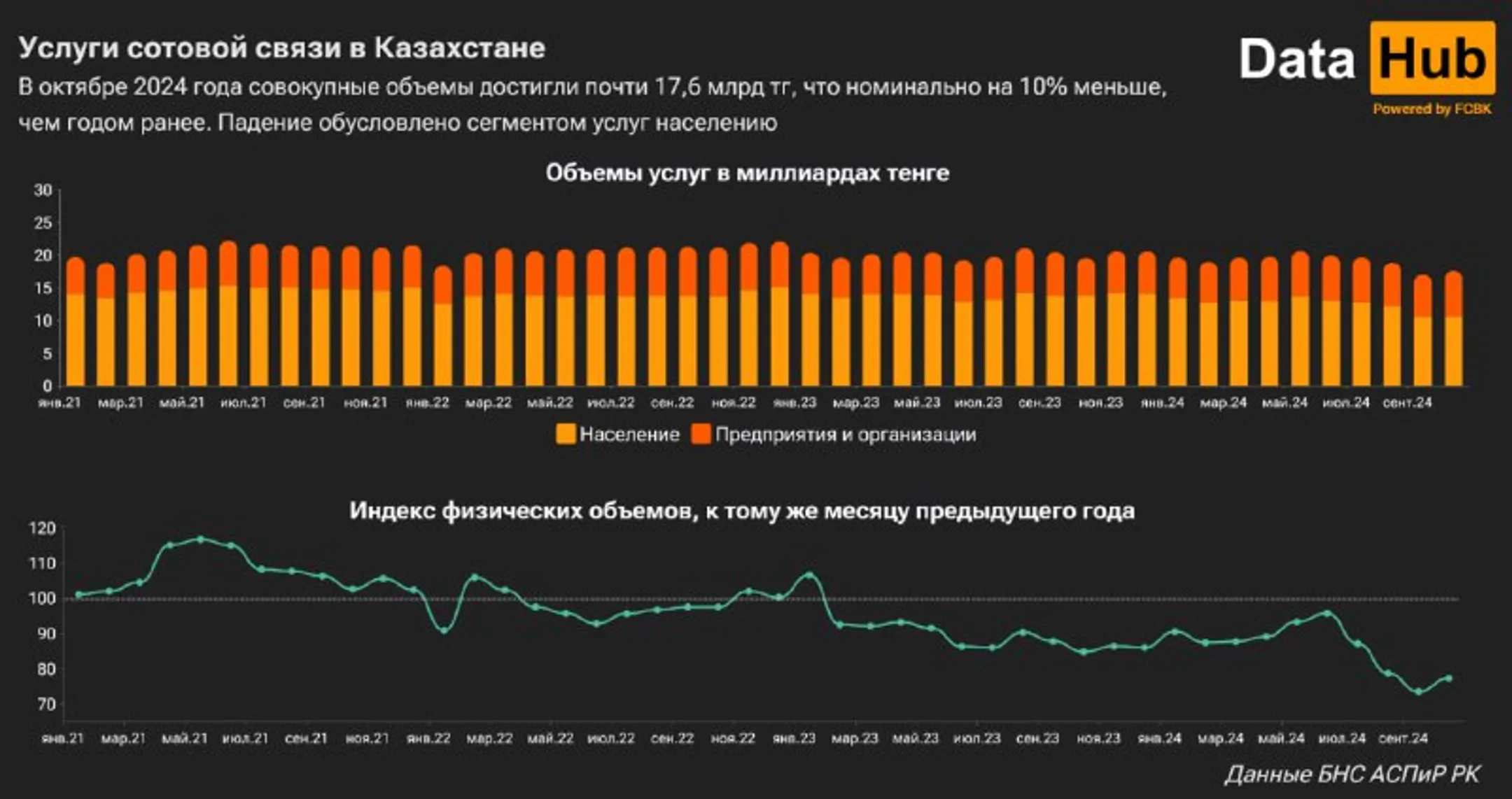 Изображение Kapital.kz