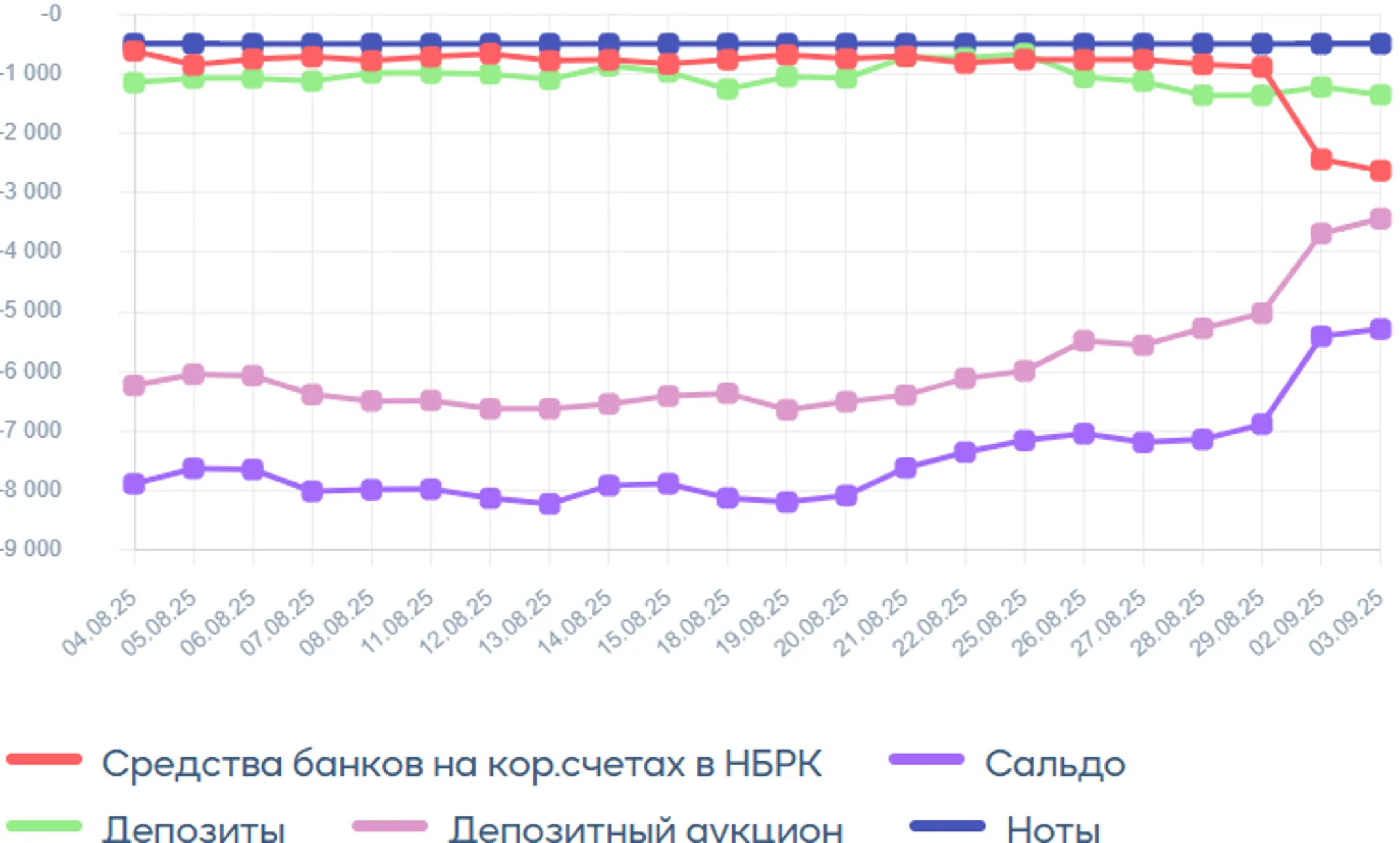 Изображение Kapital.kz