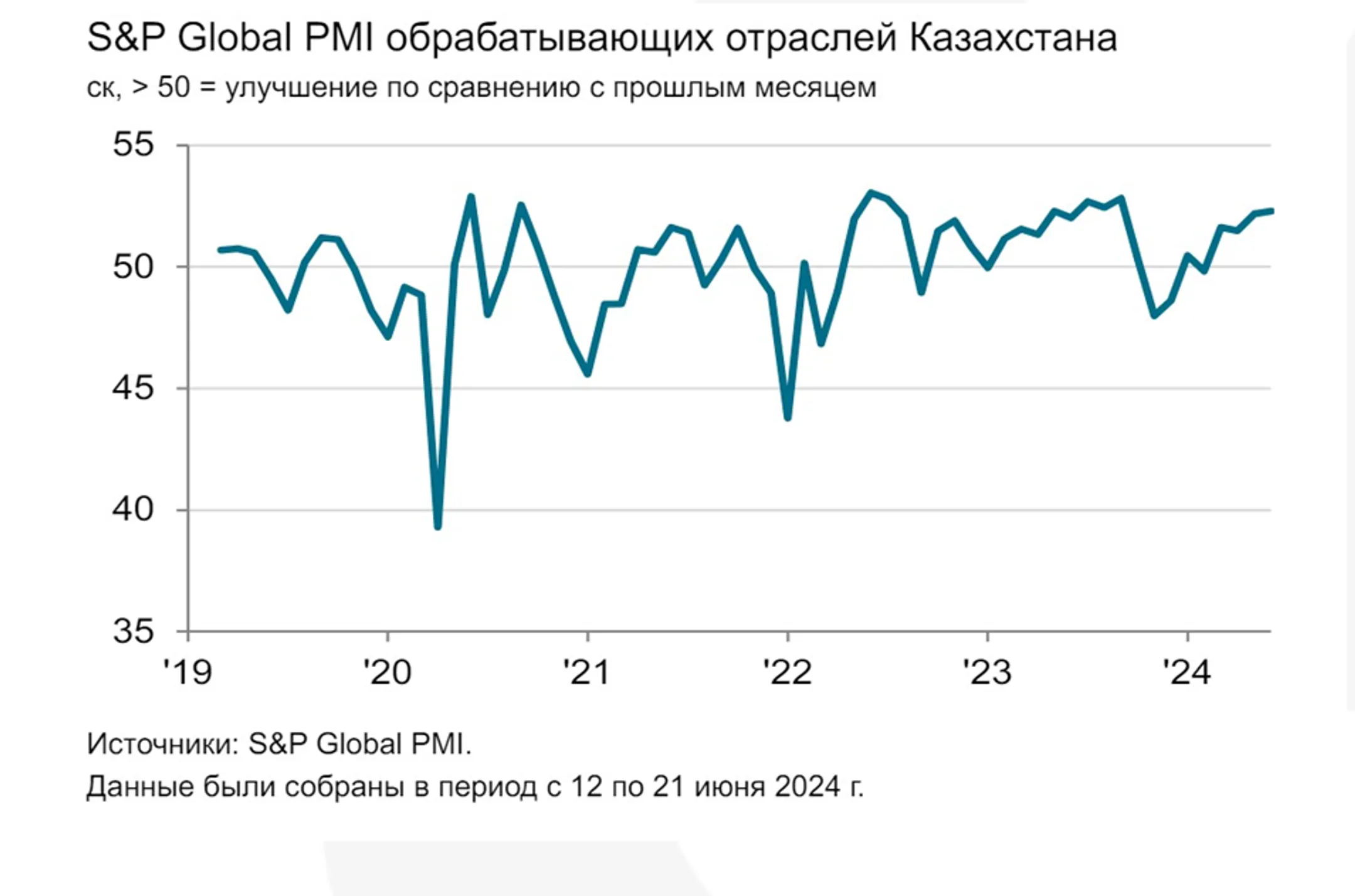 Изображение Kapital.kz