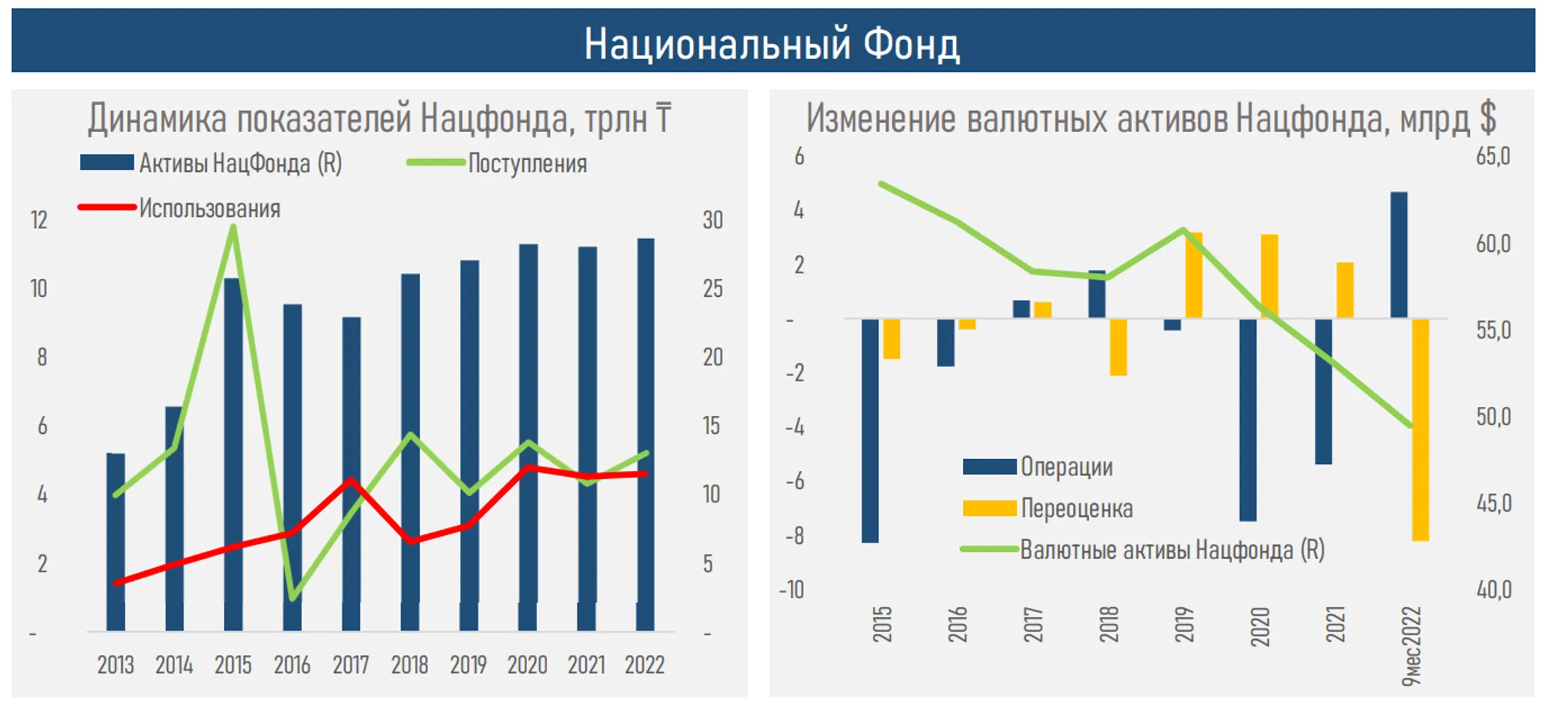 Изображение Kapital.kz