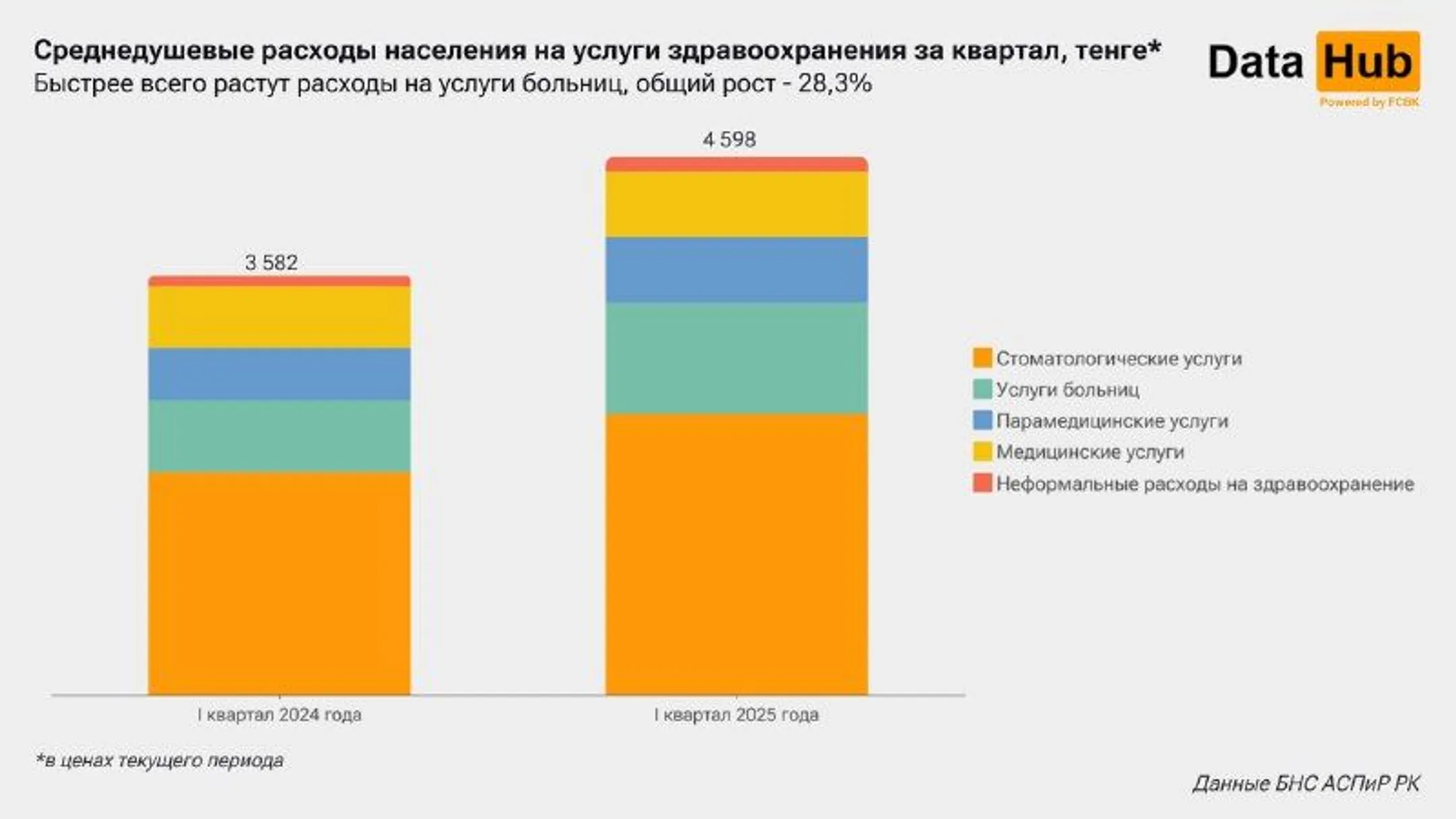 Изображение Kapital.kz