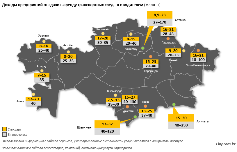 Рынок каршеринга в Казахстане вырос на 25% 3816061 — Kapital.kz 