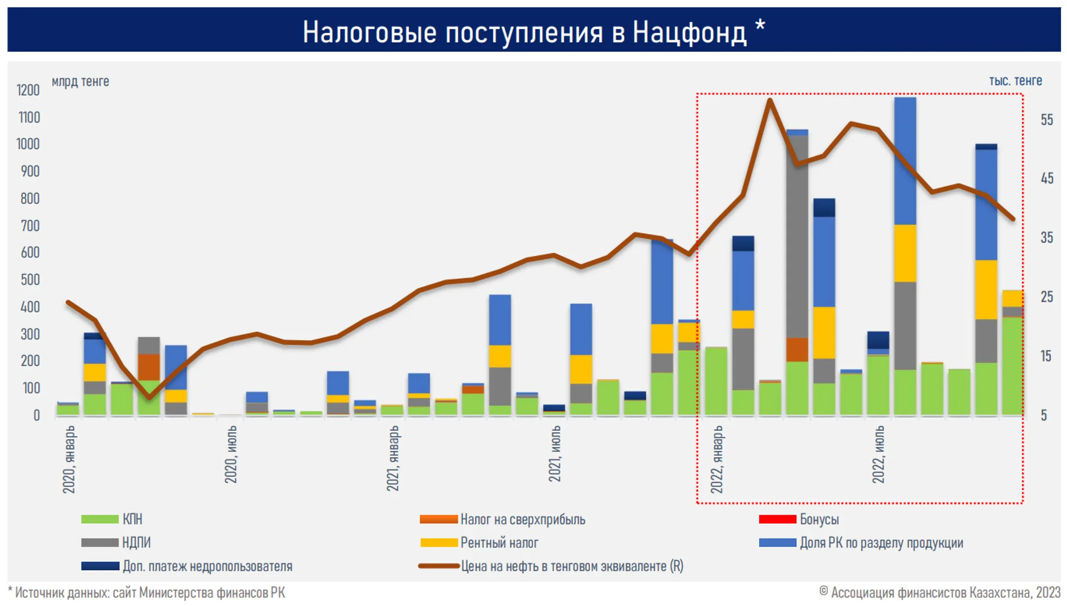Изображение Kapital.kz