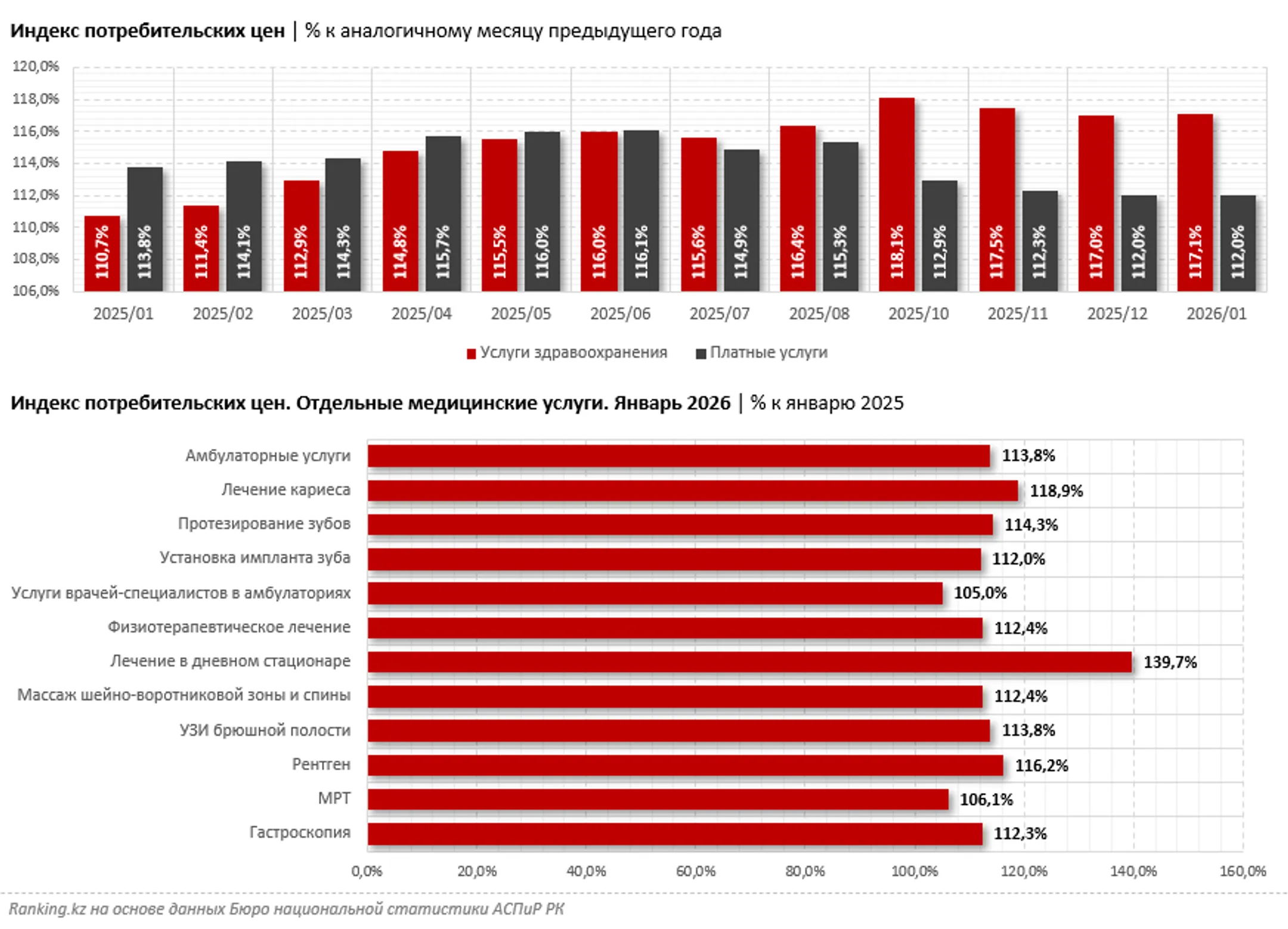 Изображение Kapital.kz