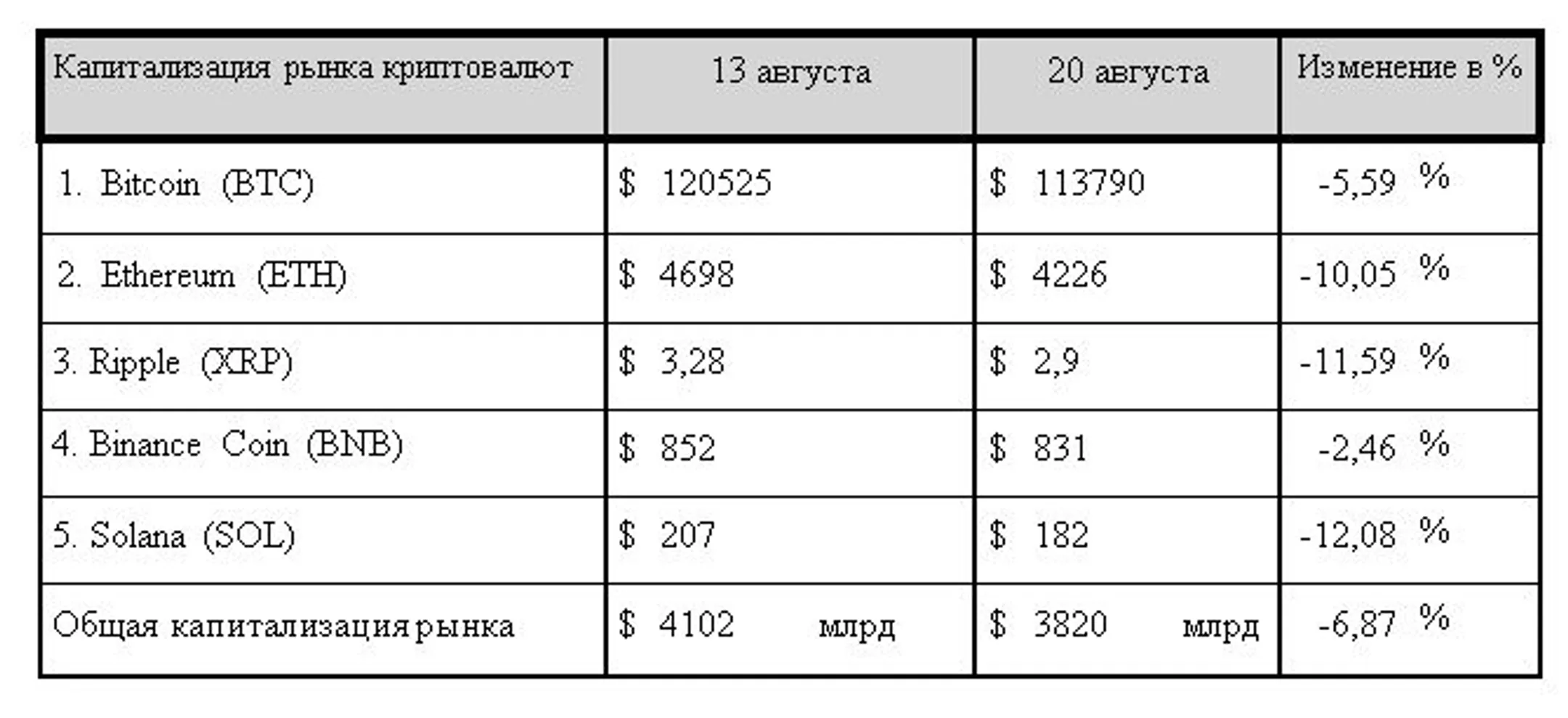 Изображение Kapital.kz
