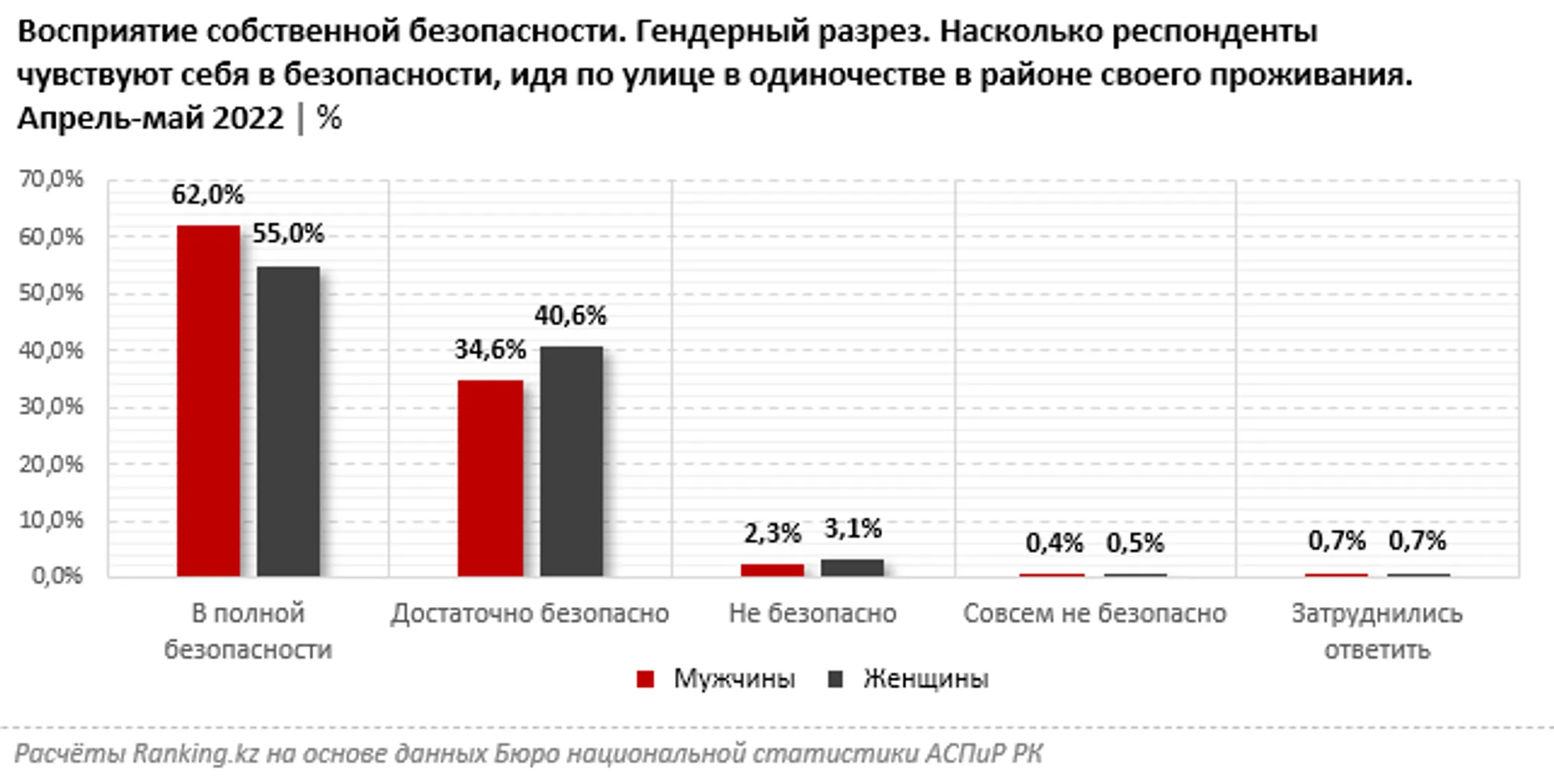 Изображение Kapital.kz
