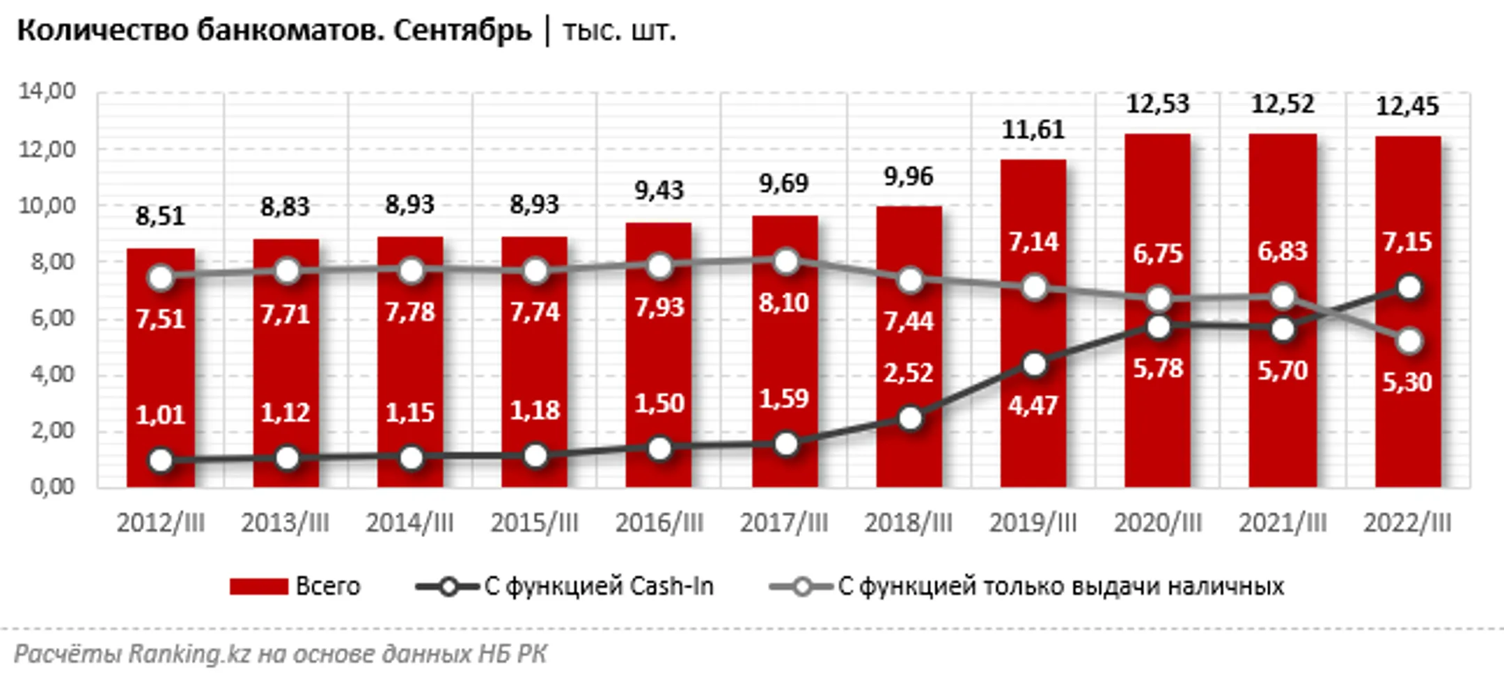 Изображение Kapital.kz