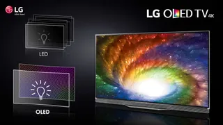 Капитал - Идеально глубокий черный на LG OLED TV