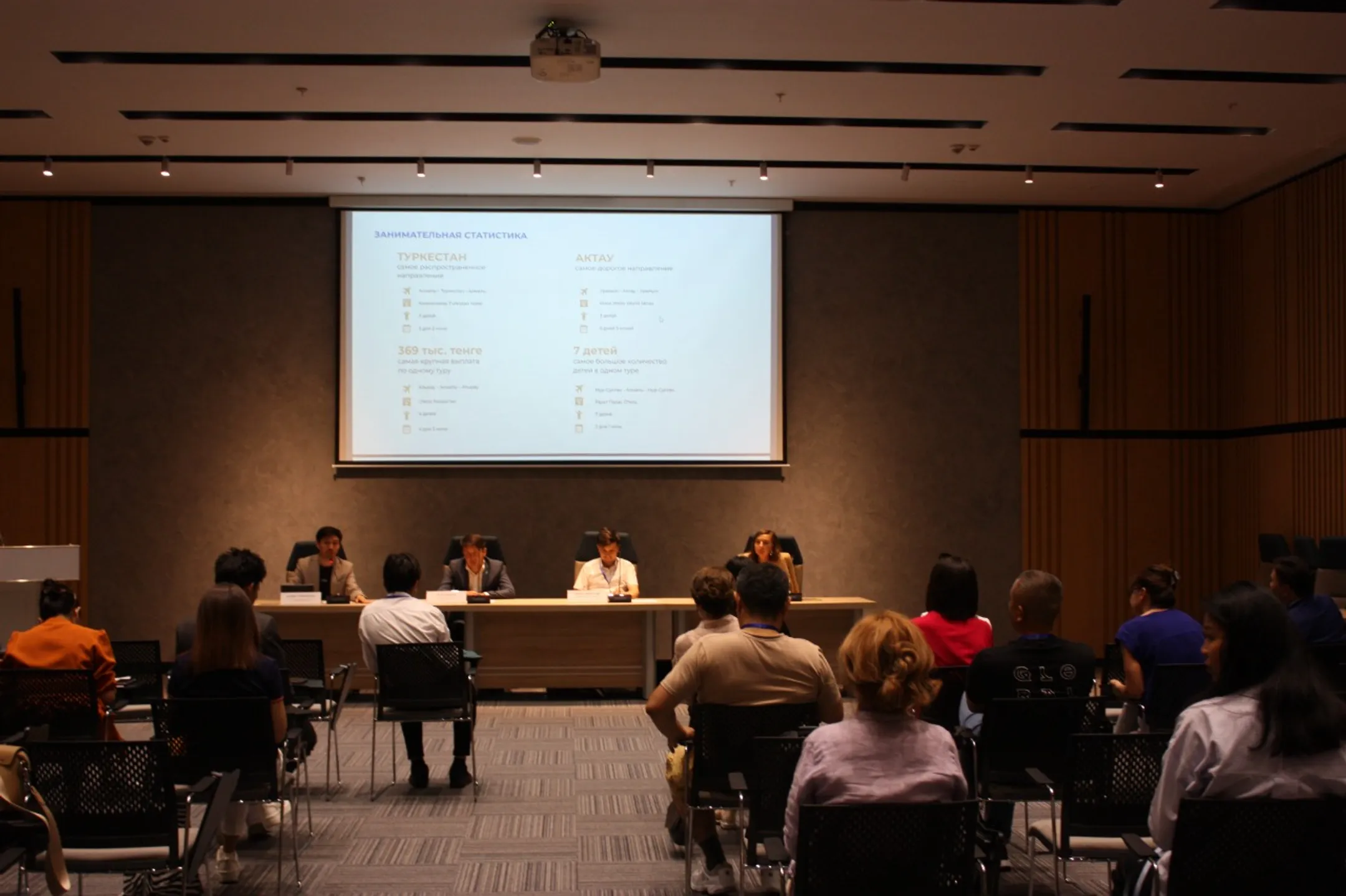 Бесплатные авиабилеты по программе Kids Go Free получили 230 детей - Image Kapital.kz