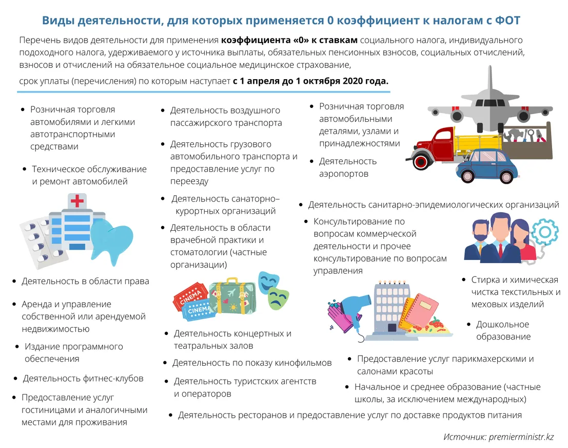 Стратегия казахстанских «самураев» - фото kapital.kz