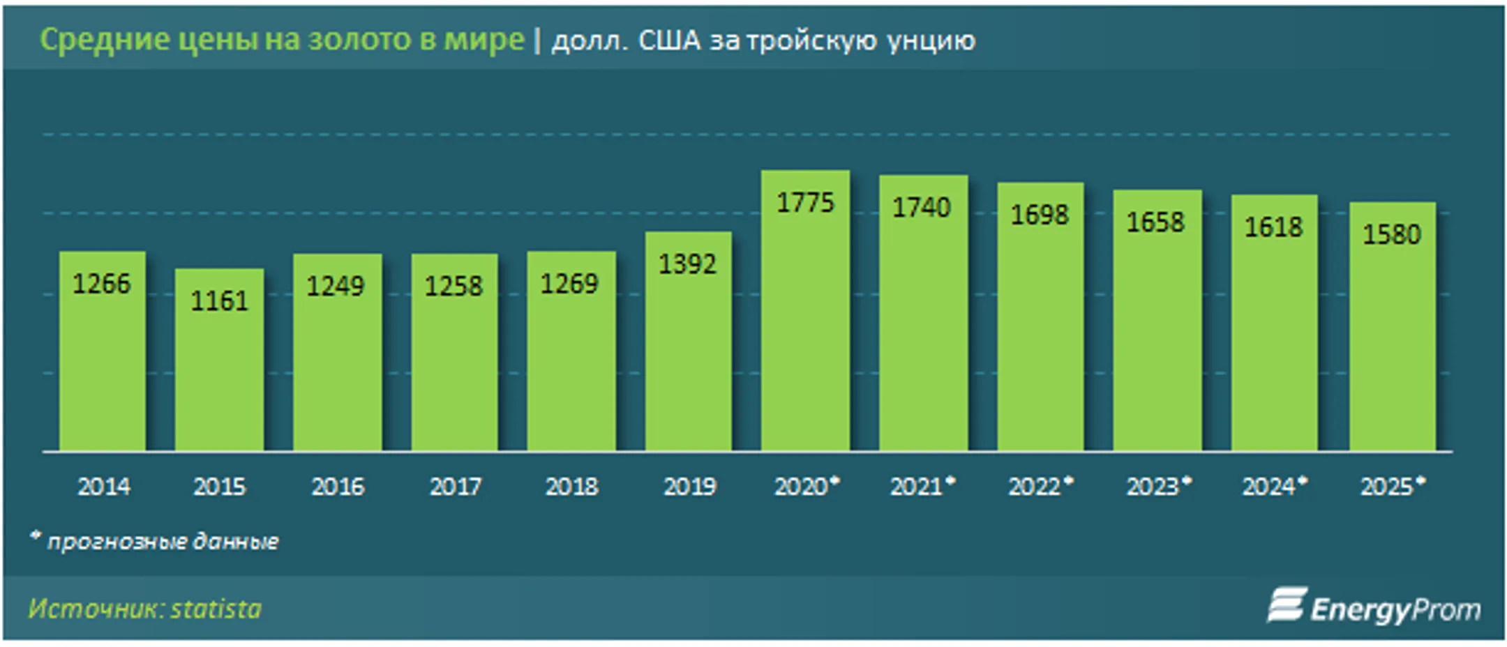 Изображение Kapital.kz