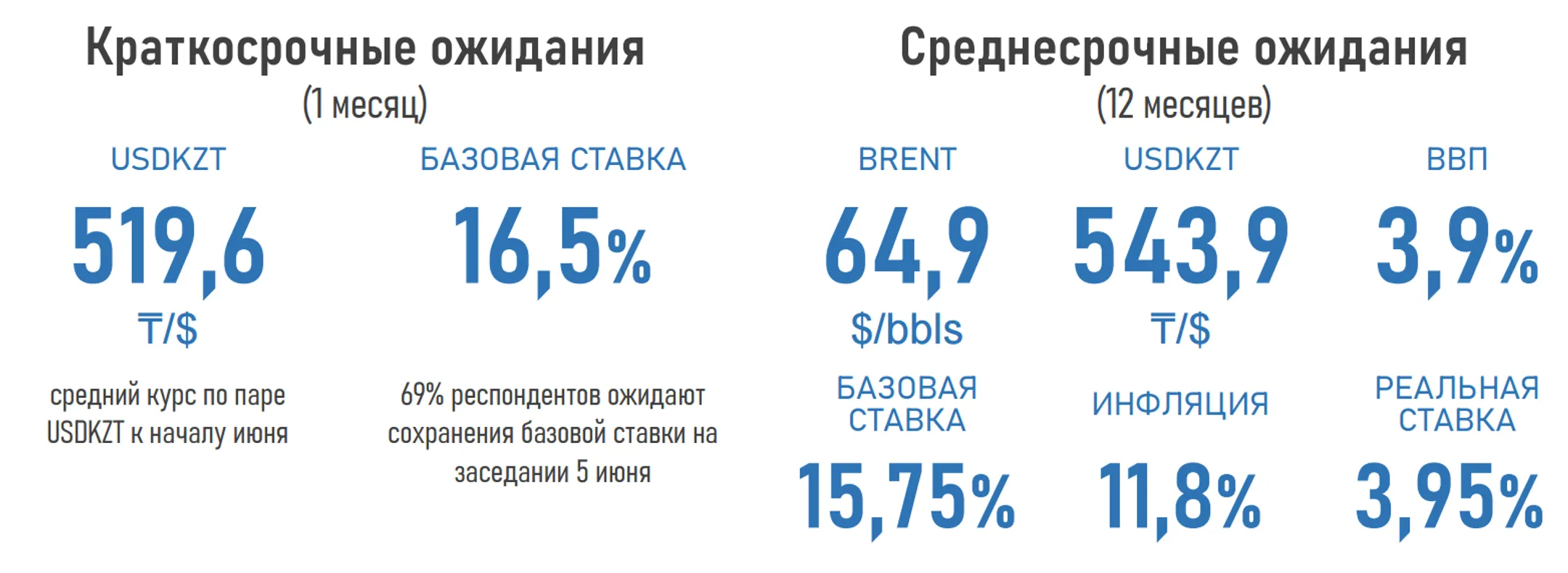 Изображение Kapital.kz