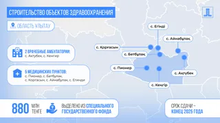 Фото: Primeminister.kz 