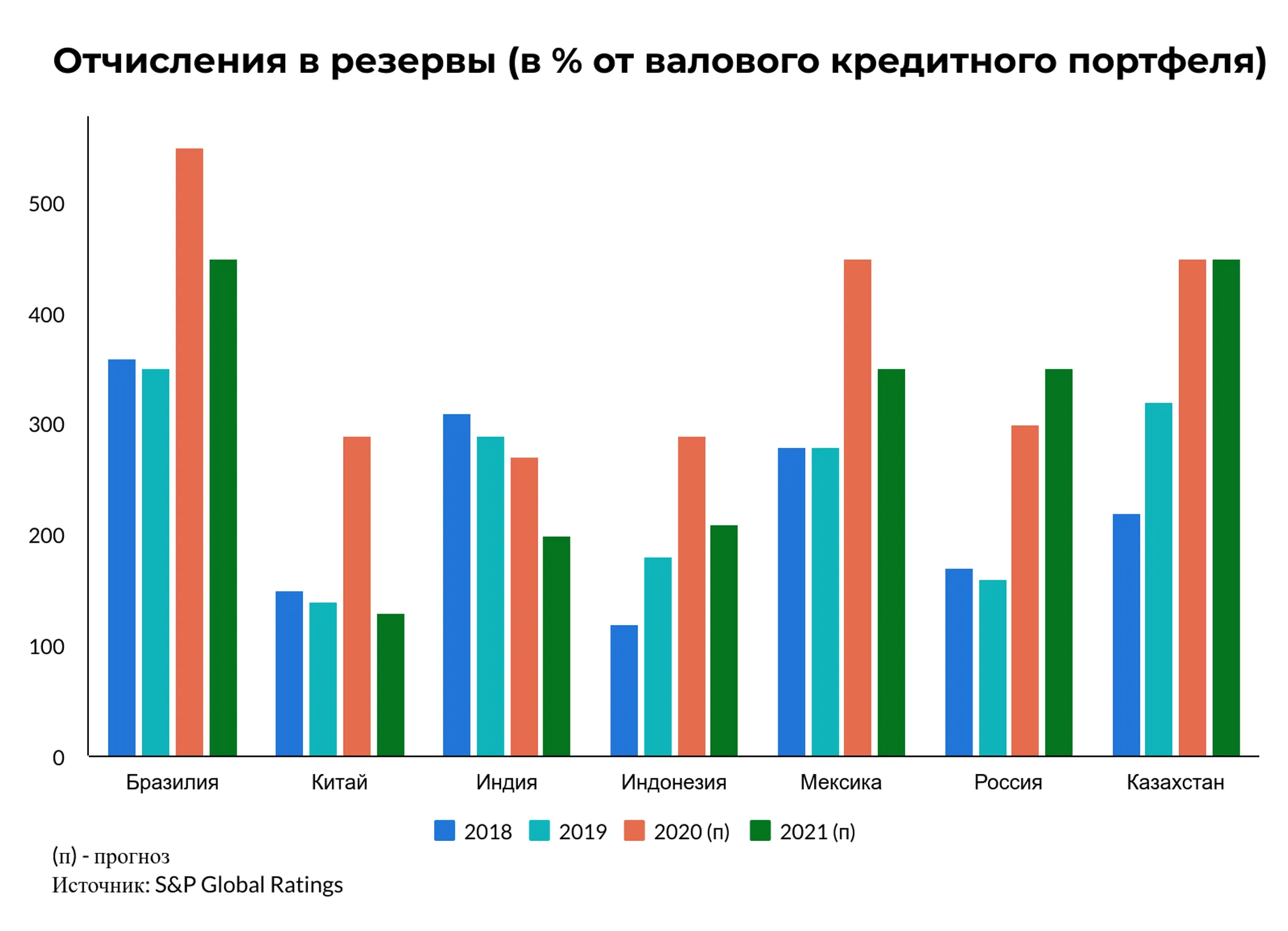 Изображение Kapital.kz