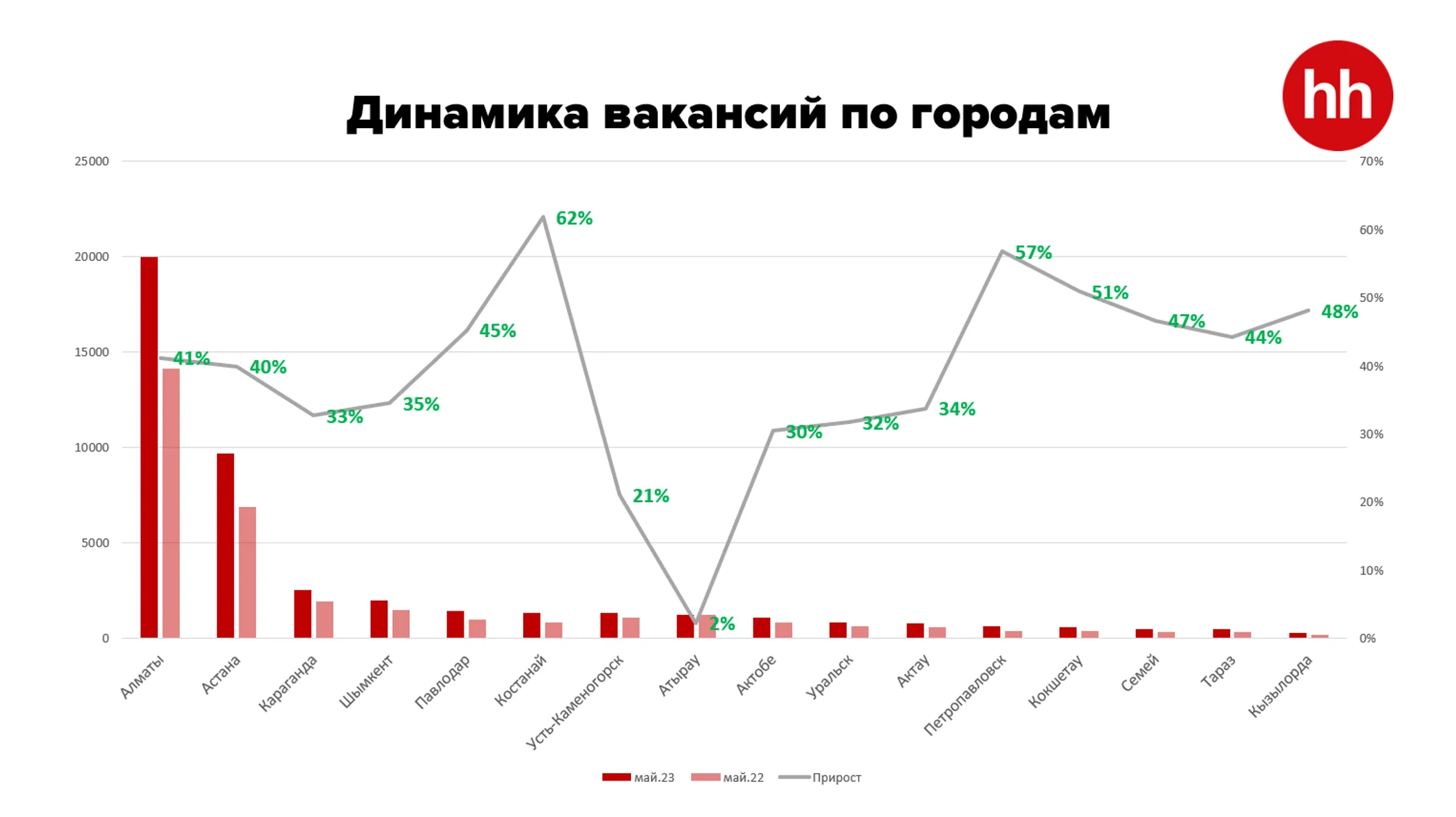 Изображение Kapital.kz