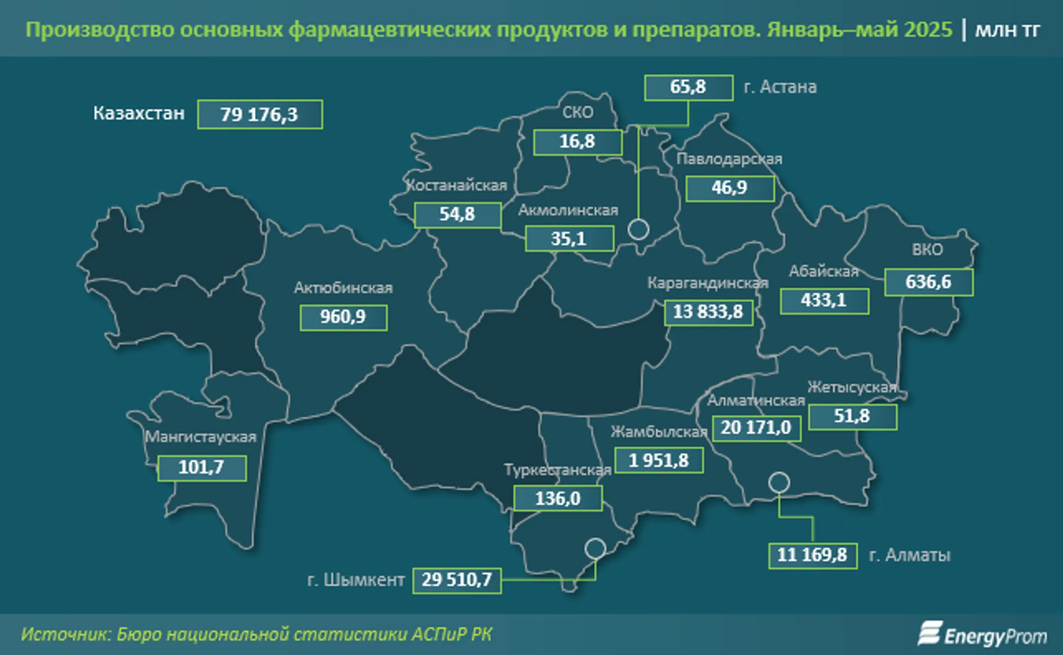 Изображение Kapital.kz