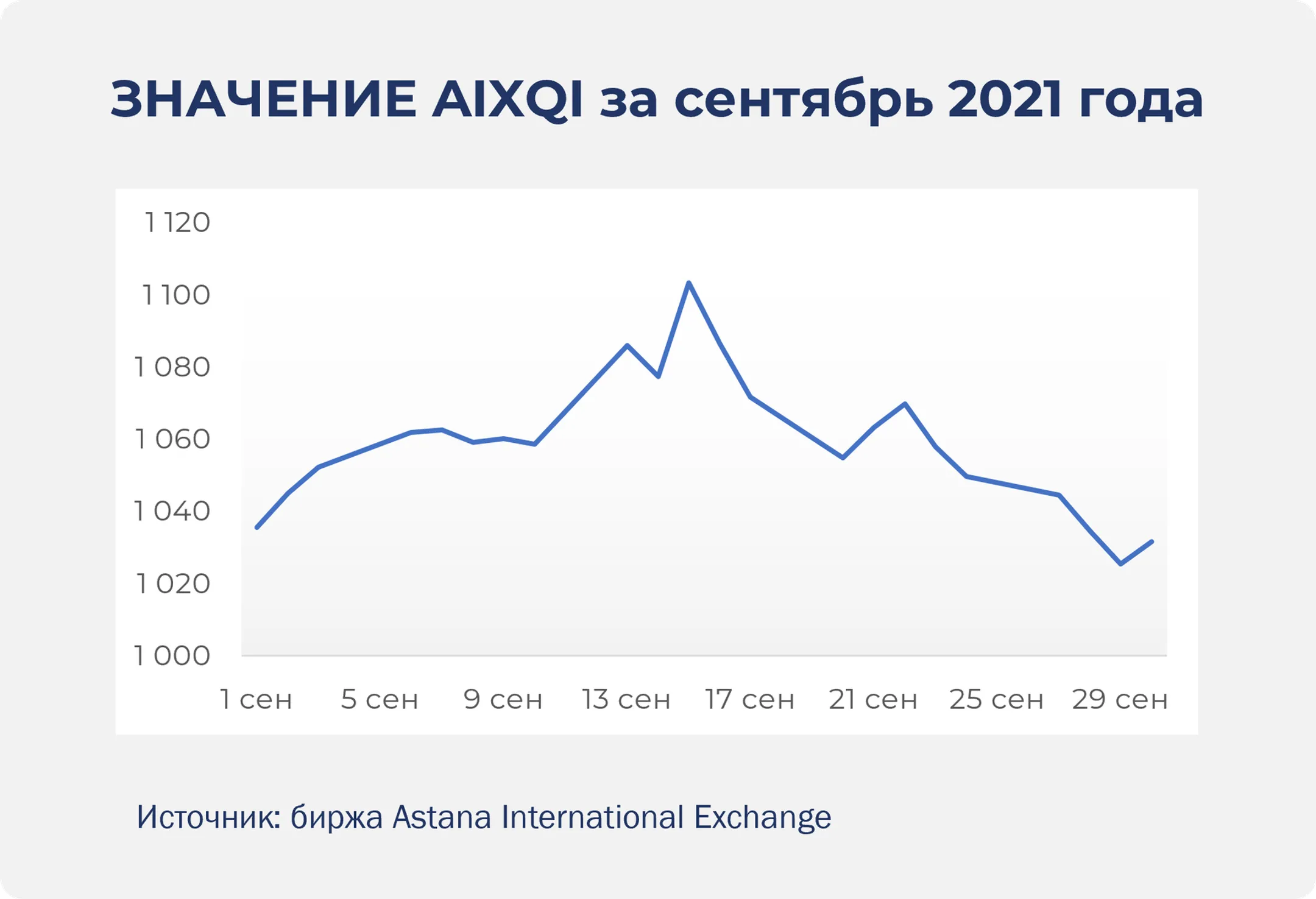 Изображение Kapital.kz