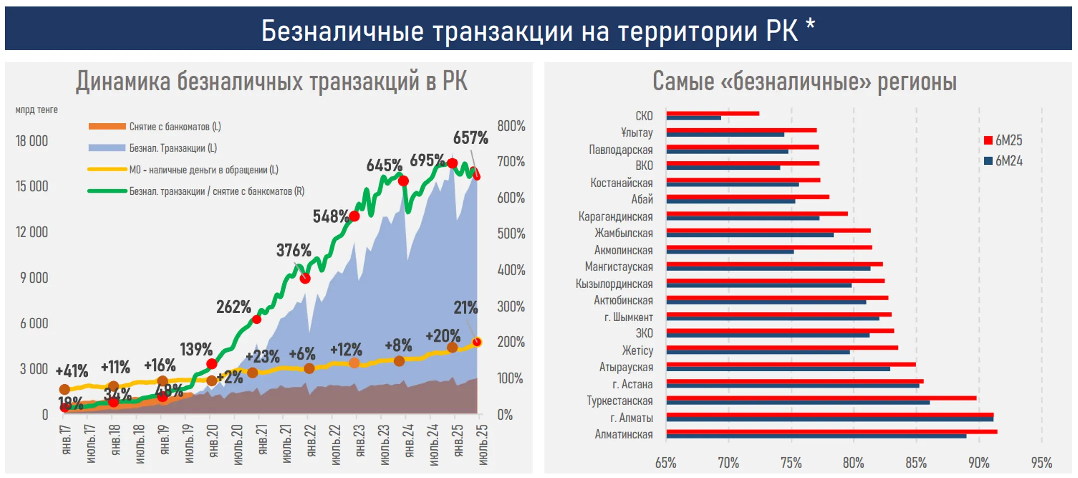 Изображение Kapital.kz