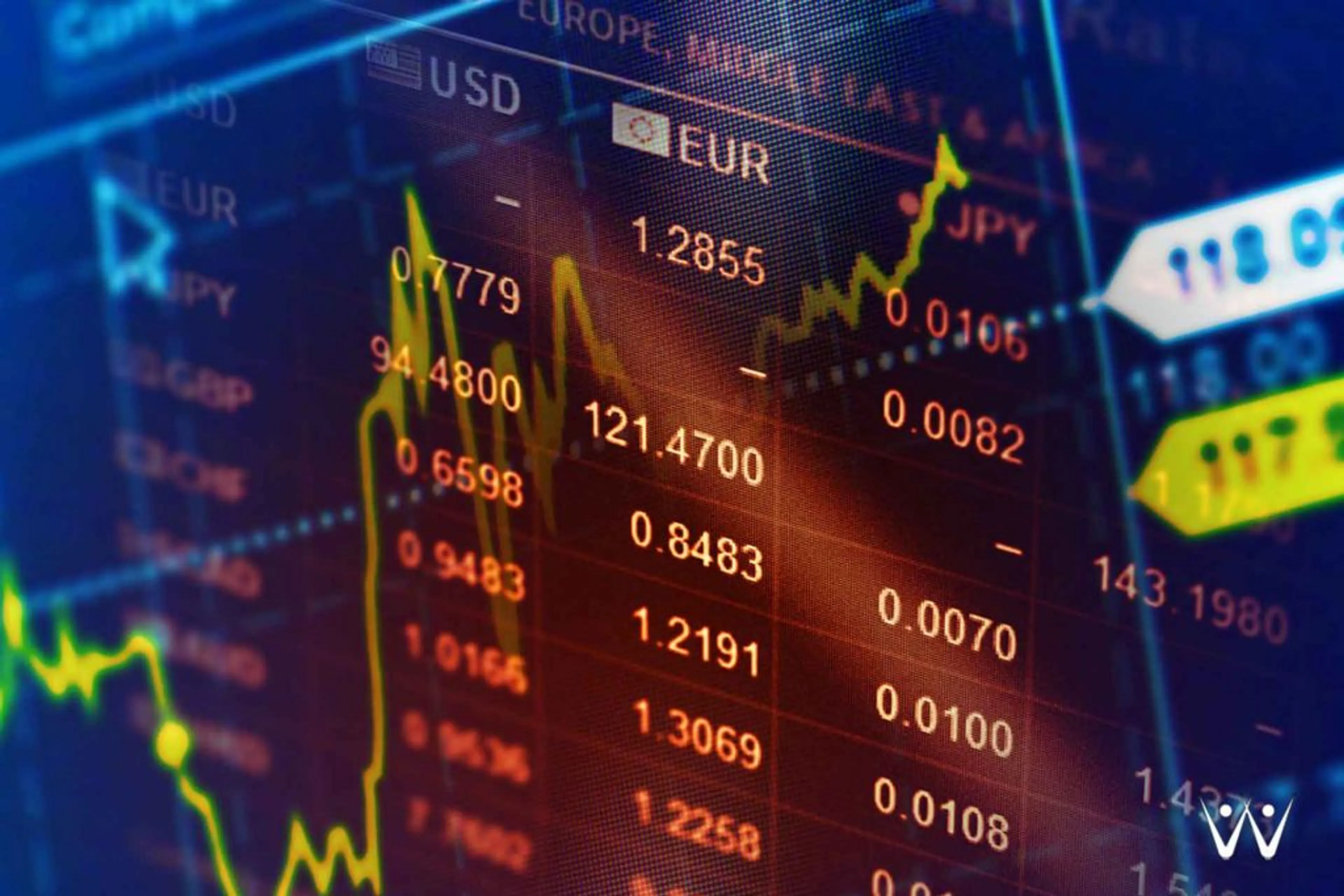 Капитал - Цены на нефть, металлы и курс тенге на 19-21 июня