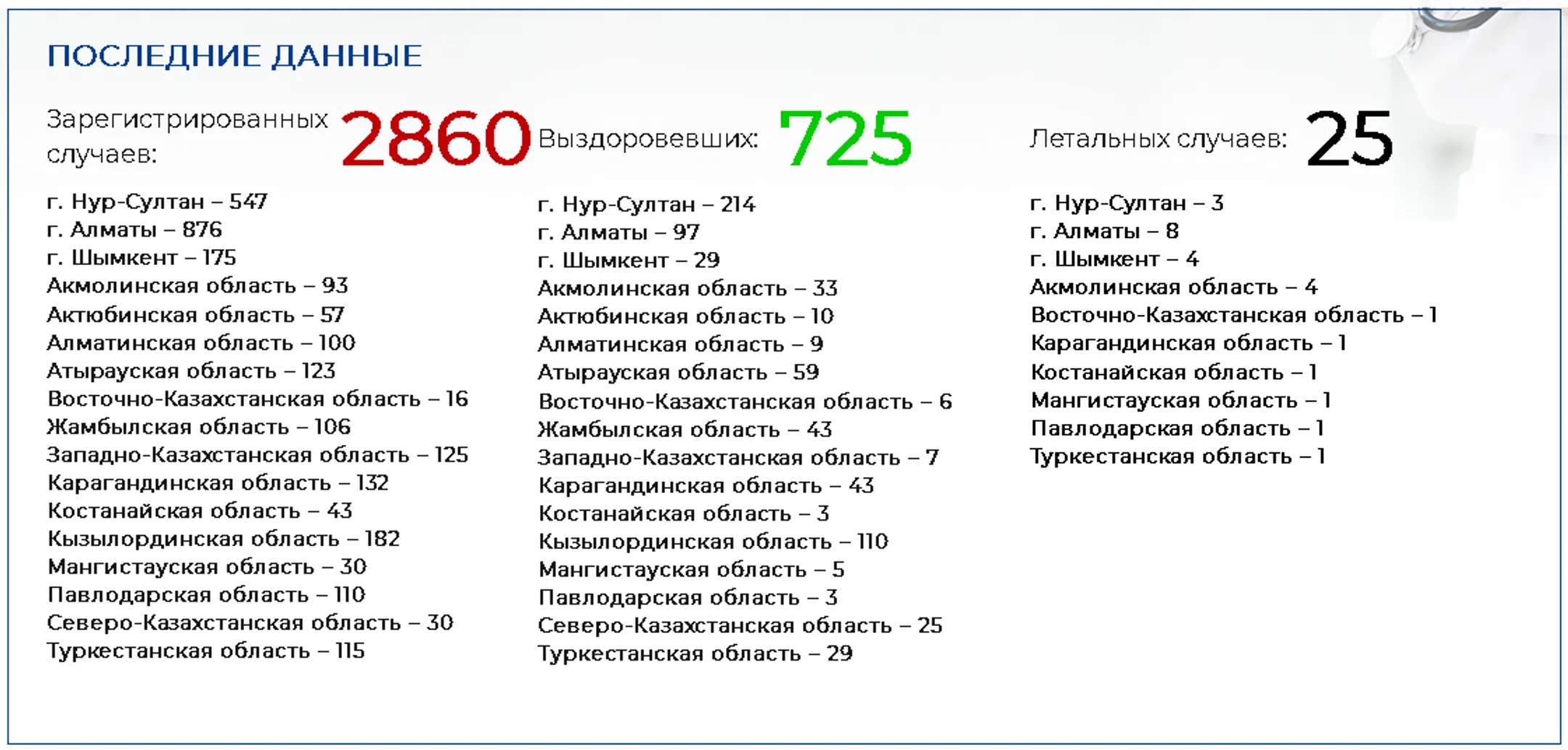 Изображение Kapital.kz