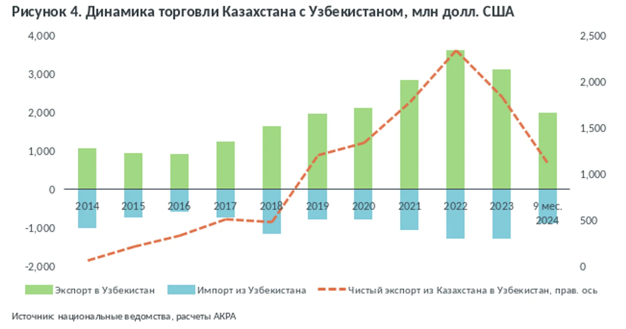 Изображение Kapital.kz