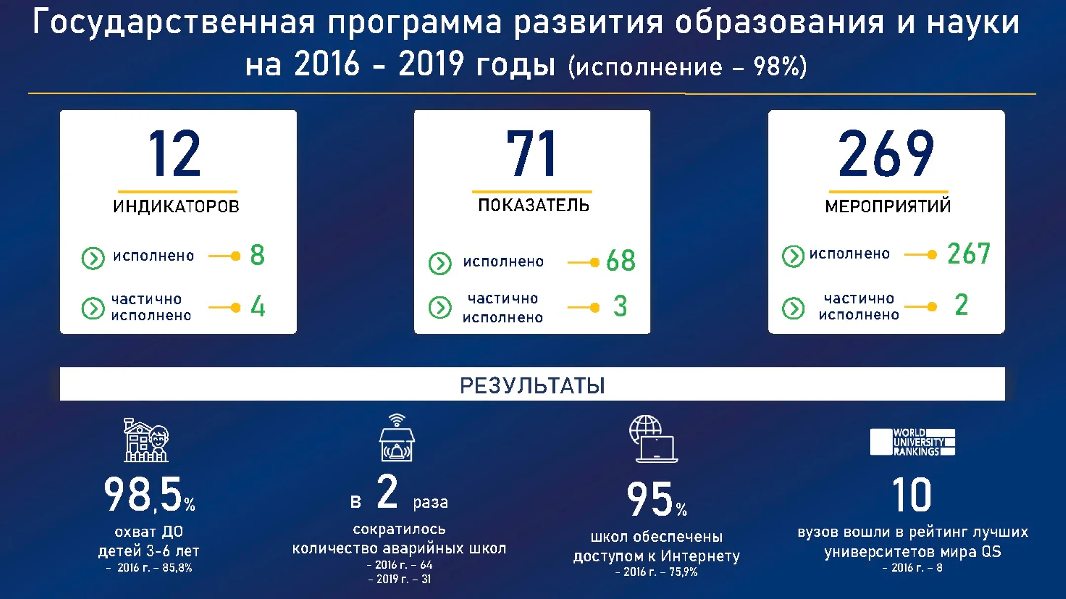 Изображение Kapital.kz