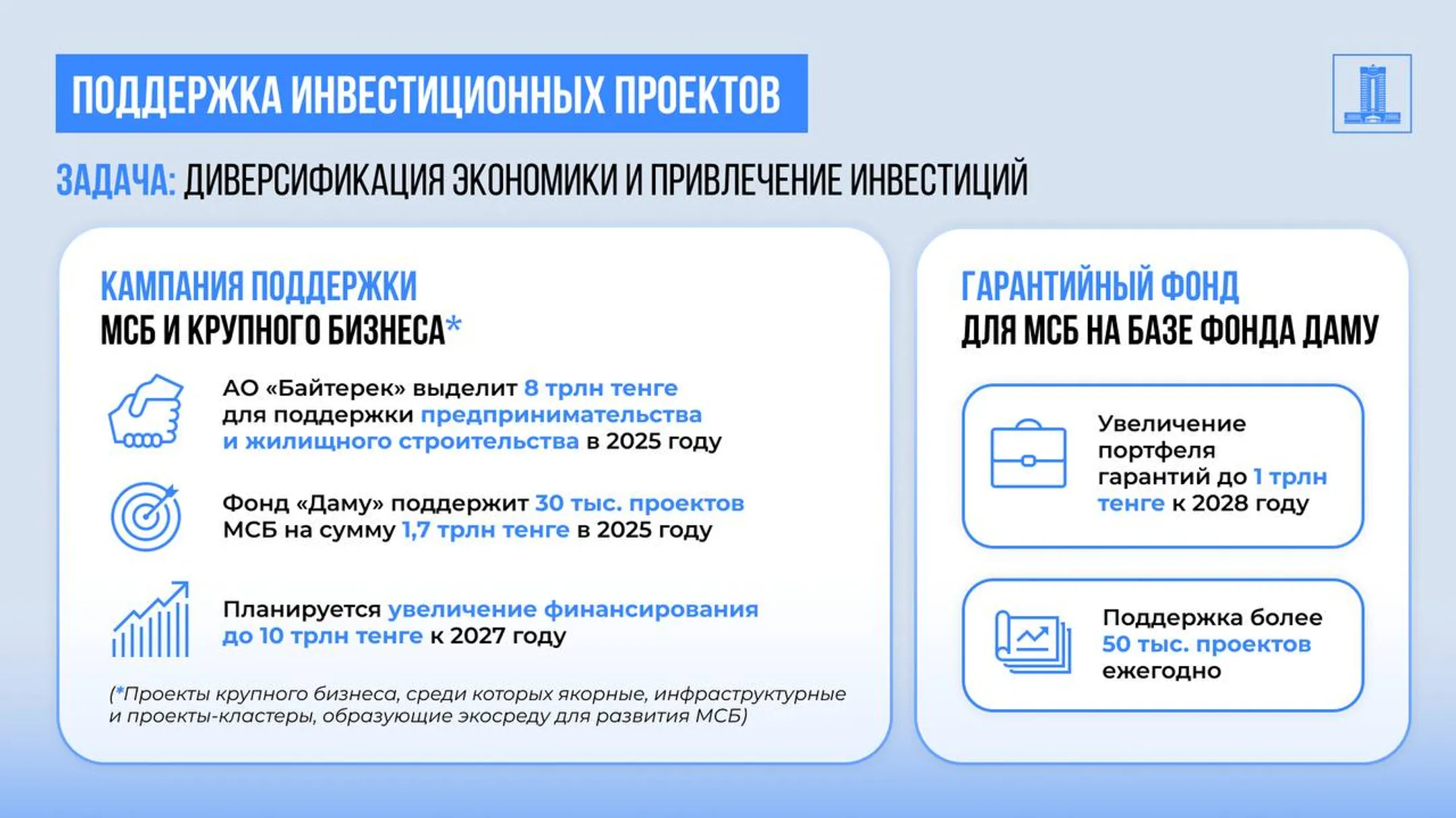 Изображение Kapital.kz