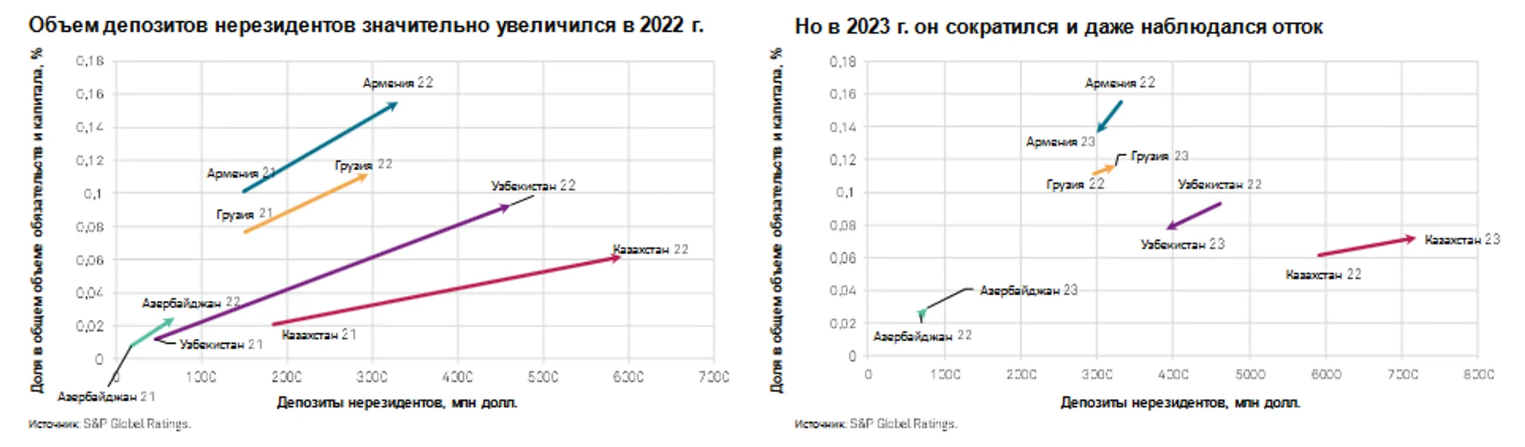 Изображение Kapital.kz