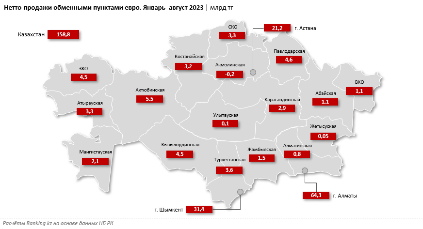 Сколько валюты купили казахстанцы за восемь месяцев 2456360 - Kapital.kz 