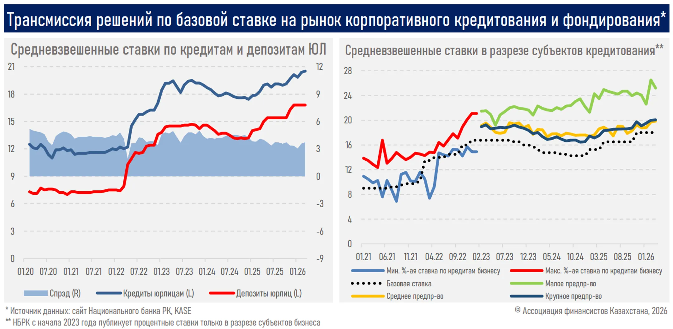 Изображение Kapital.kz
