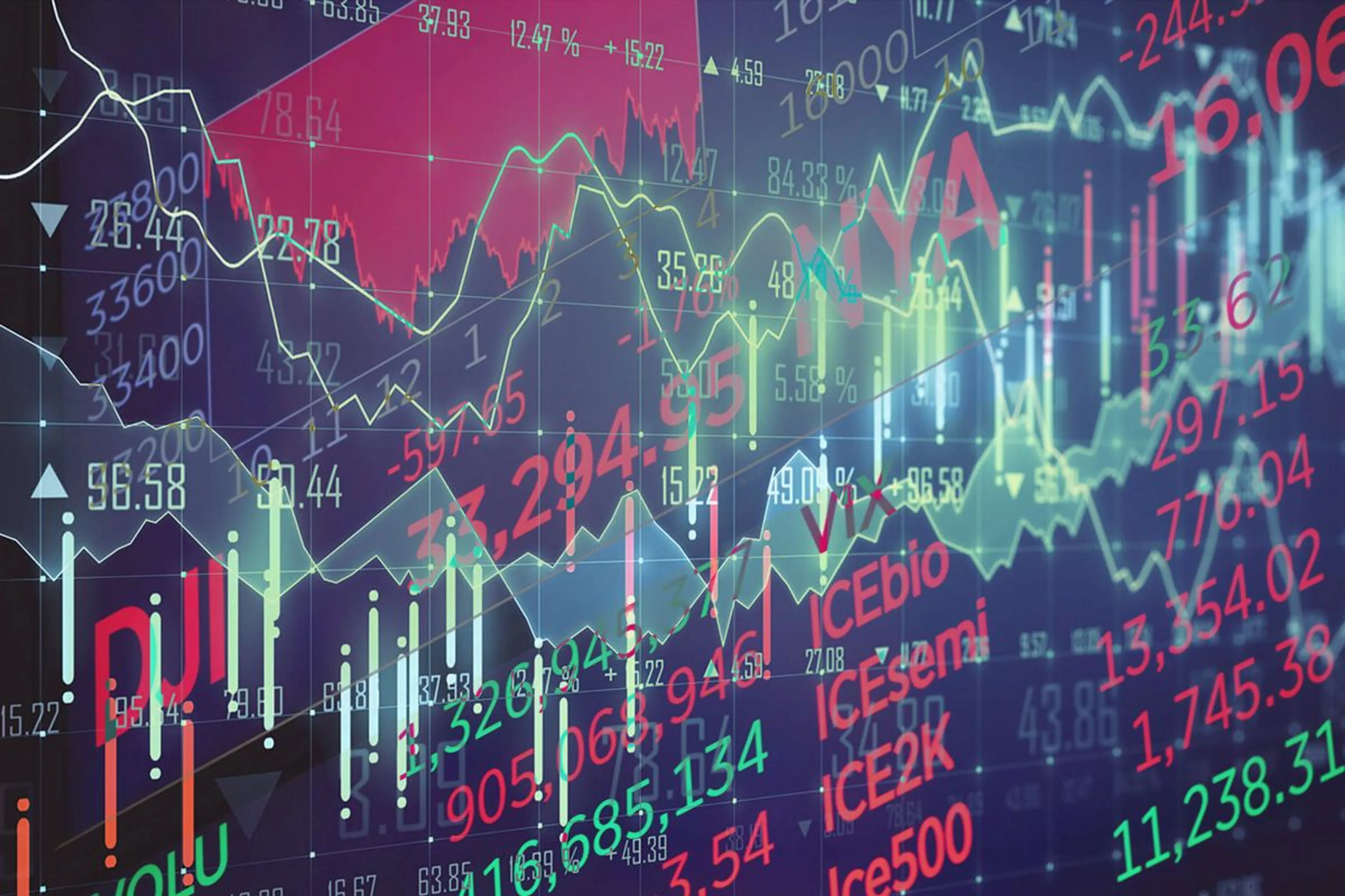 Капитал - S&P 500: три риска, подталкивающие к диверсификации