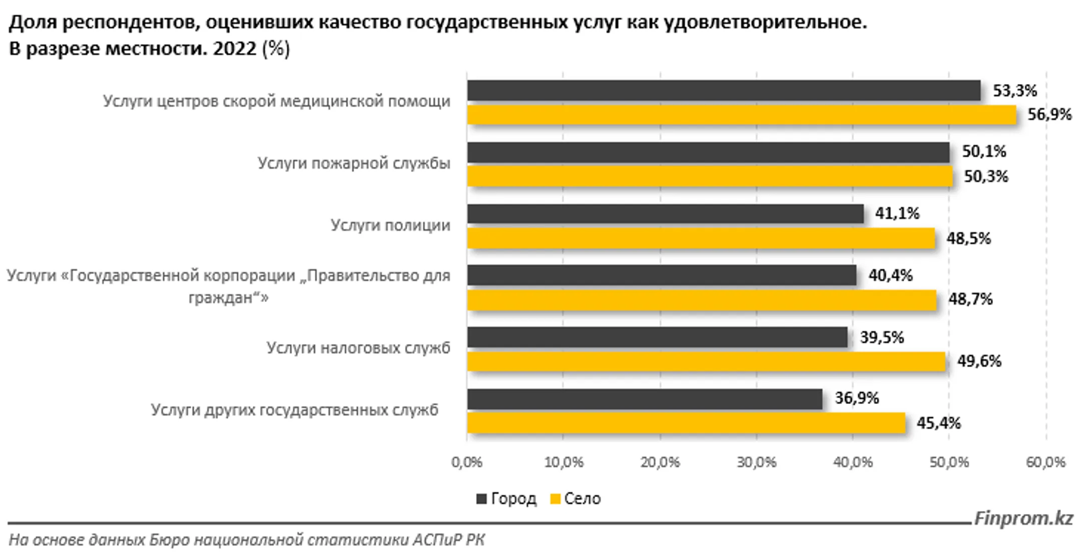 Изображение Kapital.kz