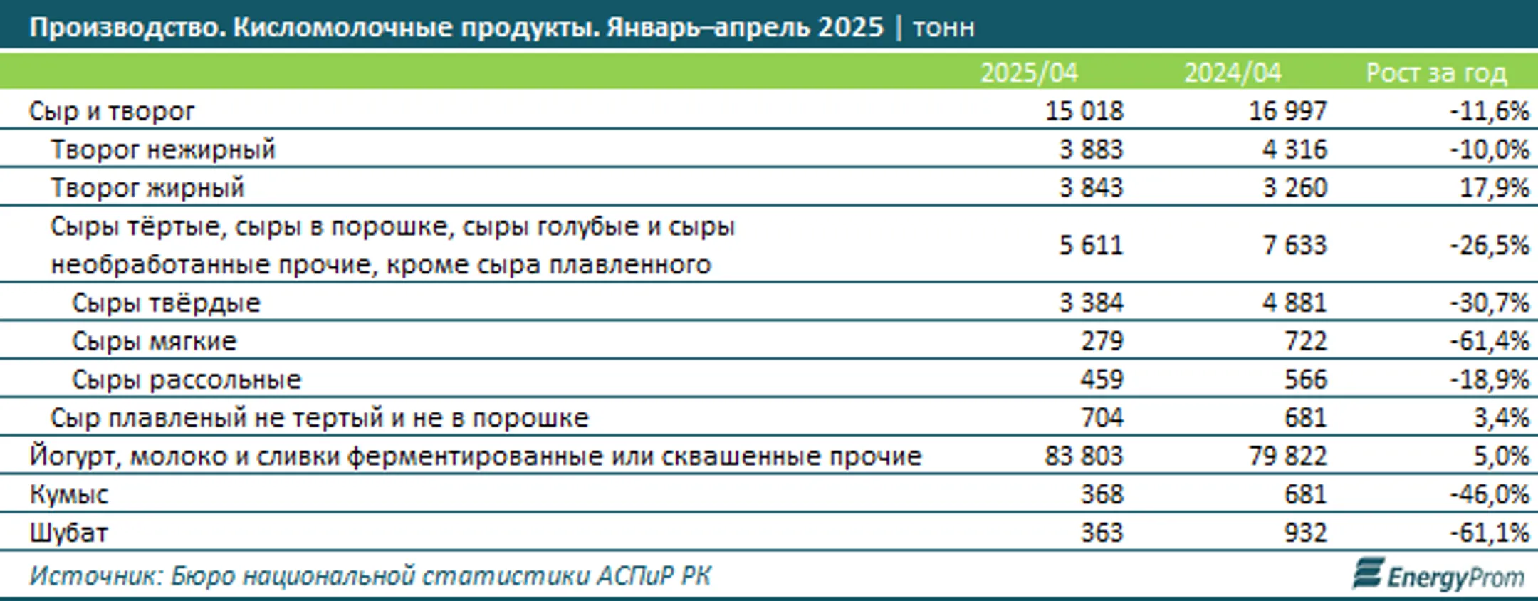 Изображение Kapital.kz