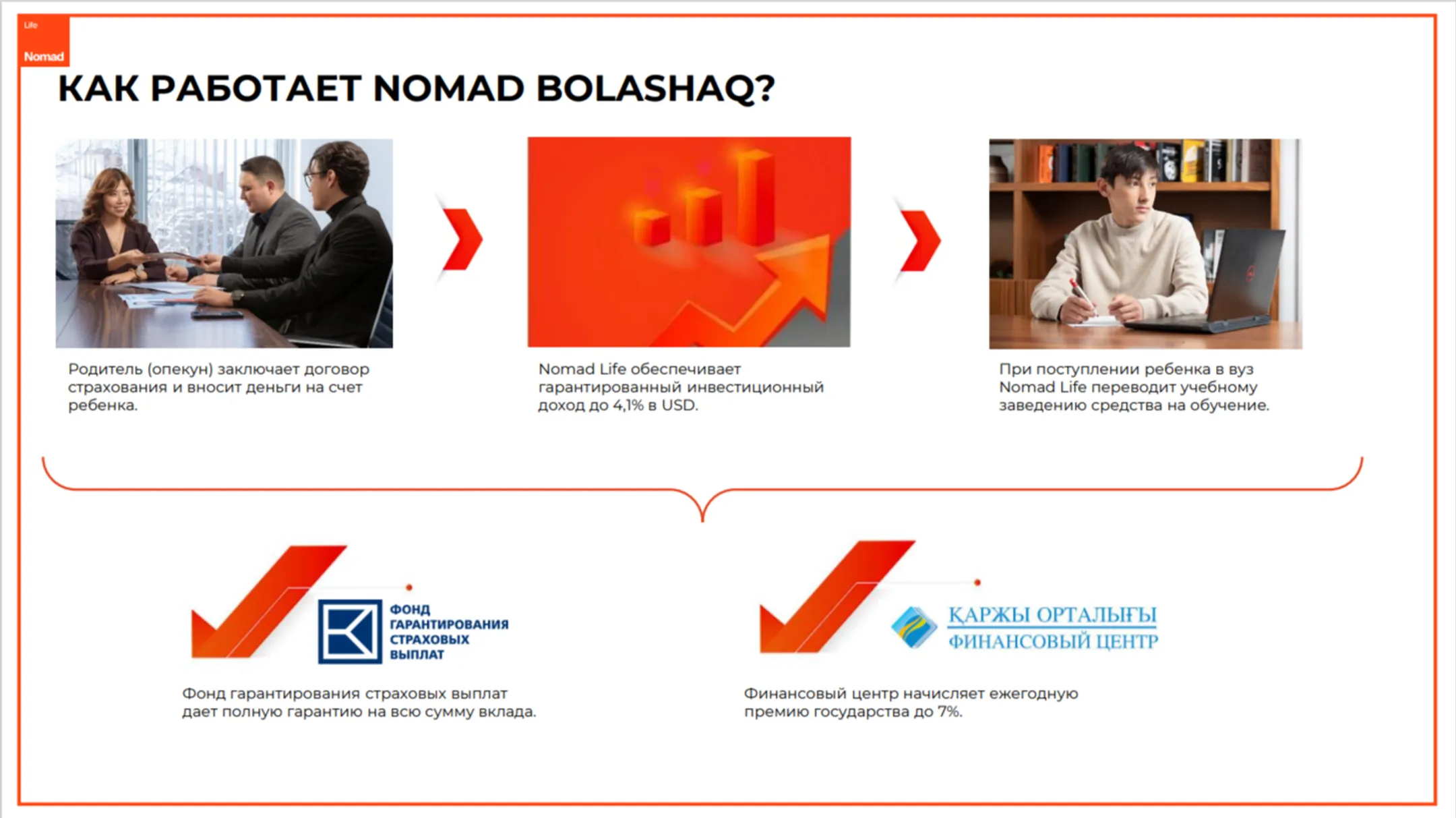 Изображение Kapital.kz