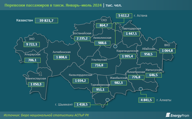 Алматы — самый дорогой в СНГ город для поездок в такси  3308329 - Kapital.kz 