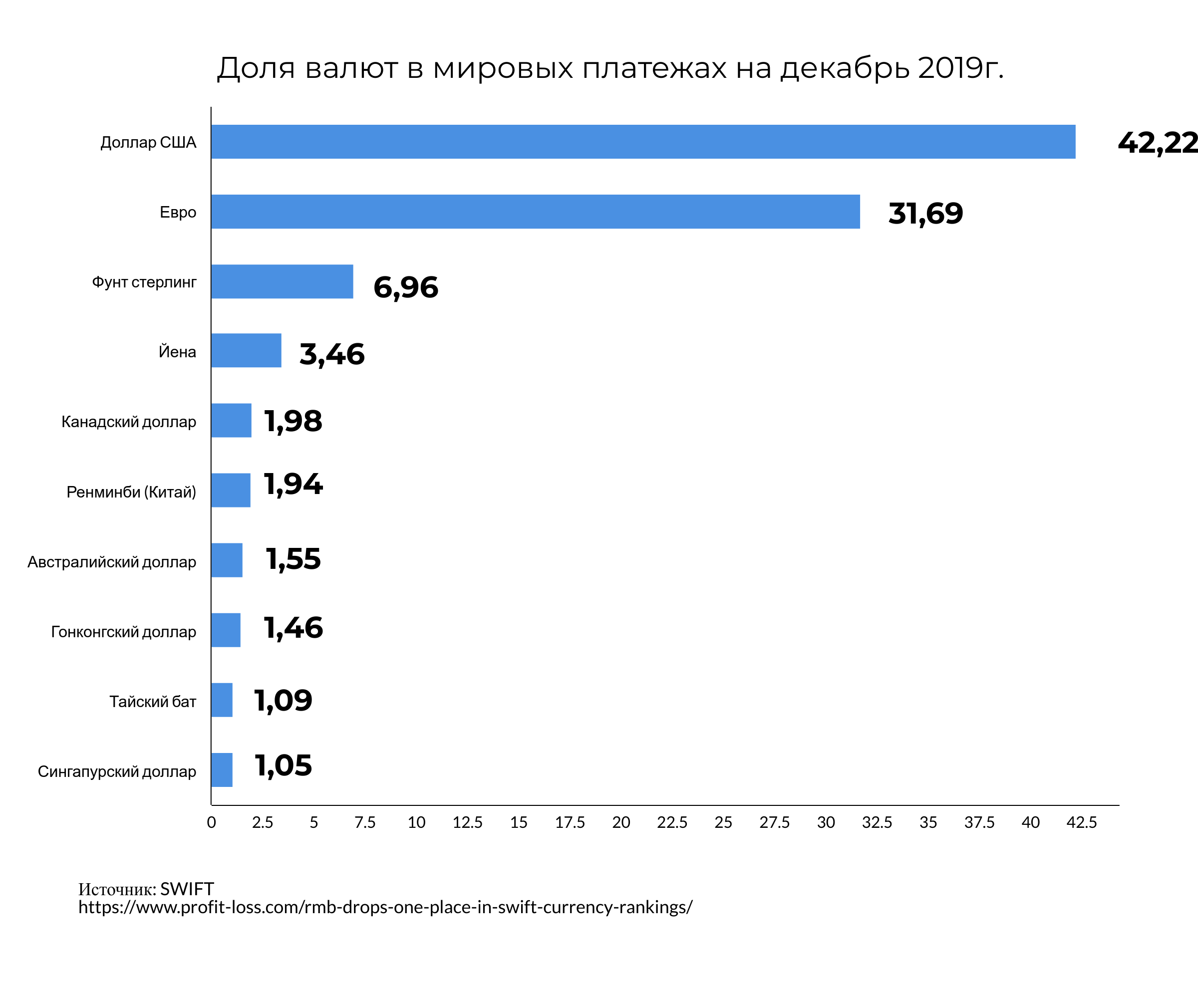 Переместится ли центр мировой экономики в Юго-Восточную Азию? 513765 - Kapital.kz 