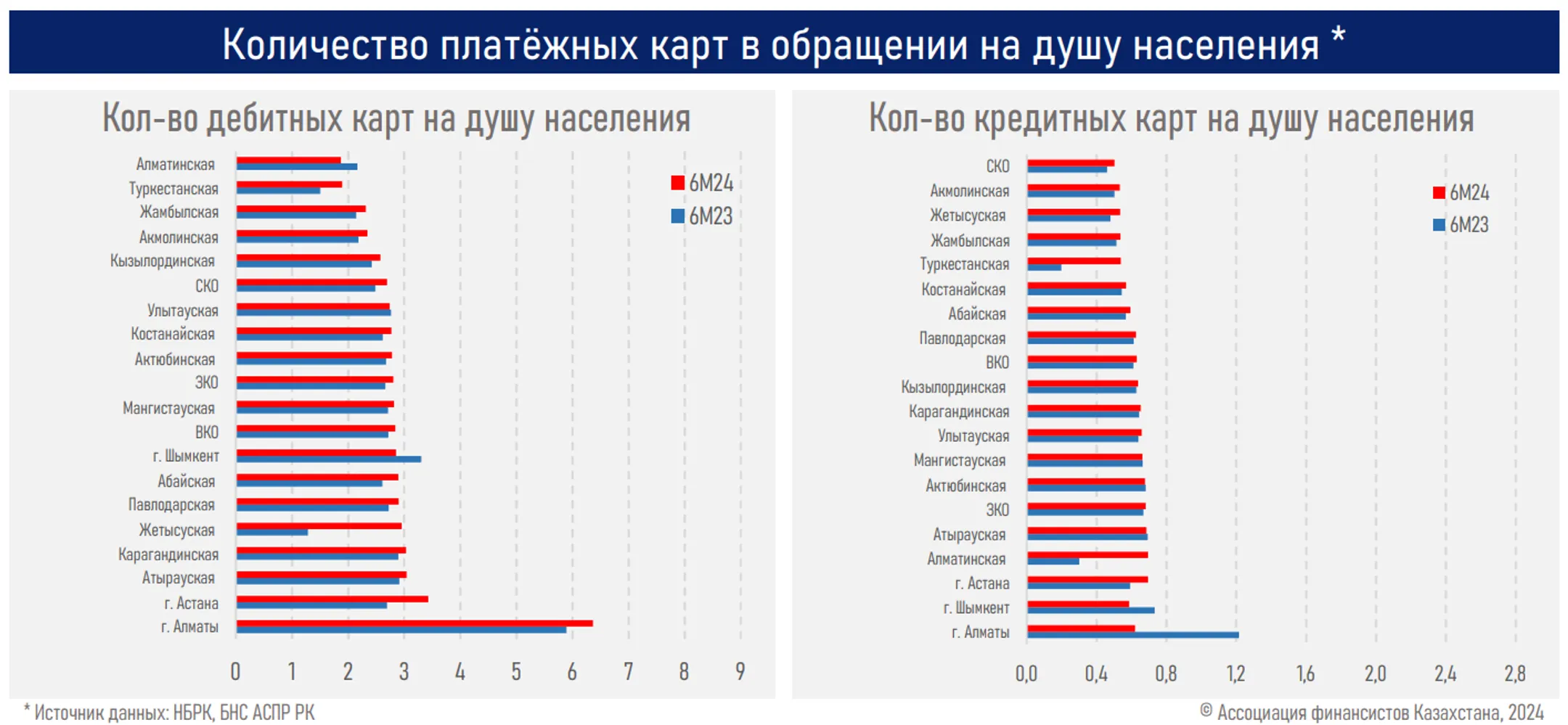 Изображение Kapital.kz