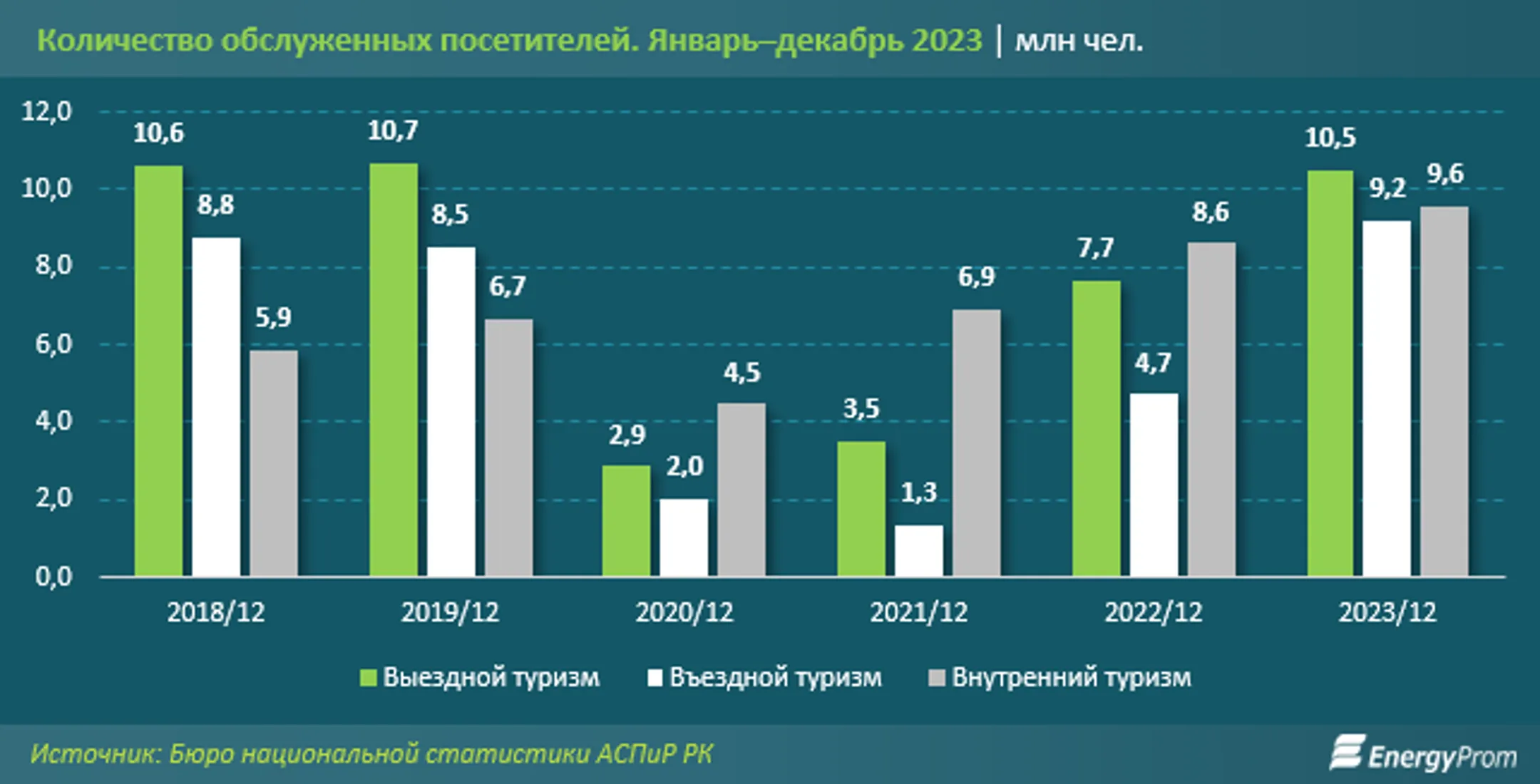 Изображение Kapital.kz